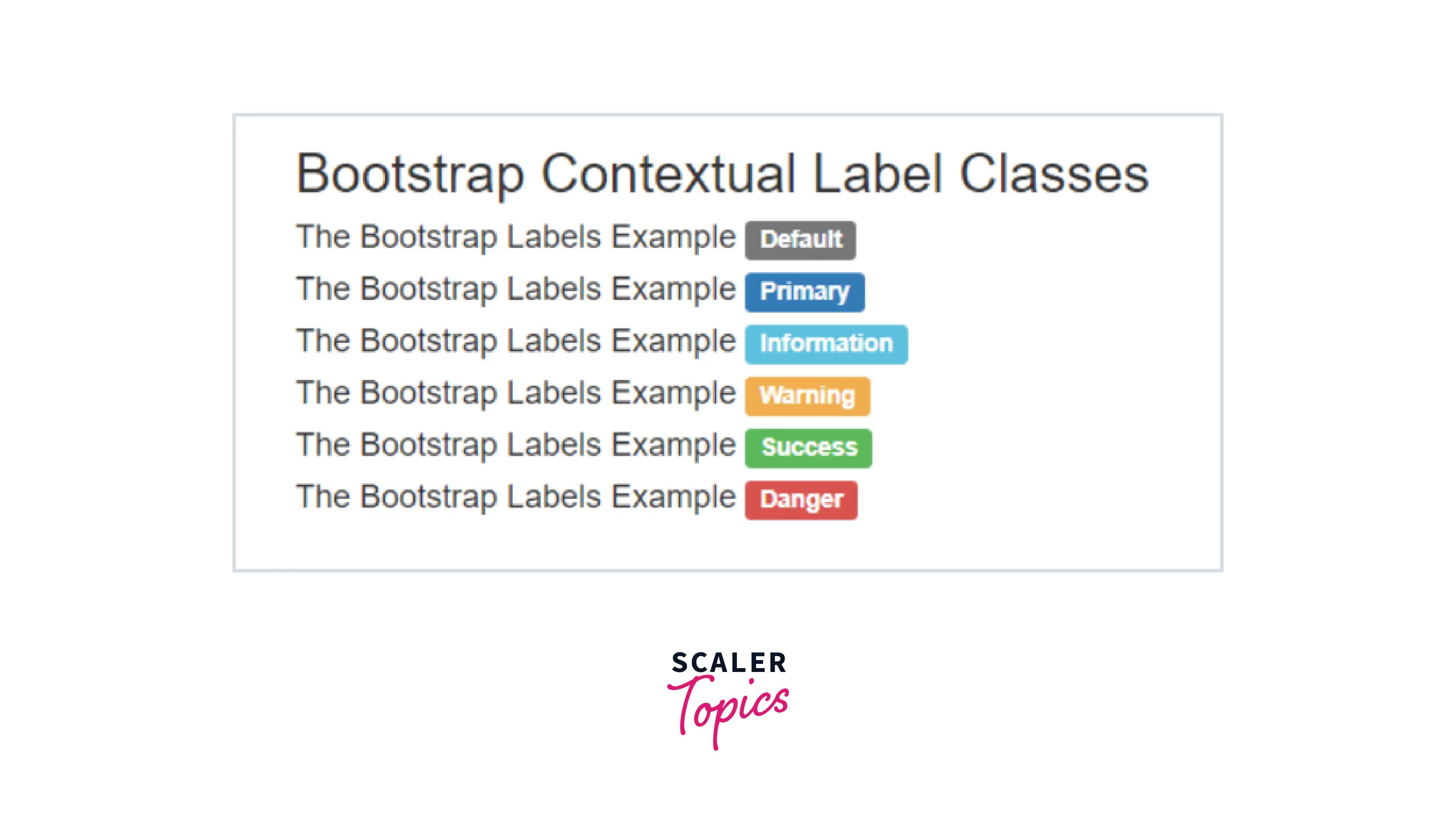 Bootstrap Labels Scaler Topics