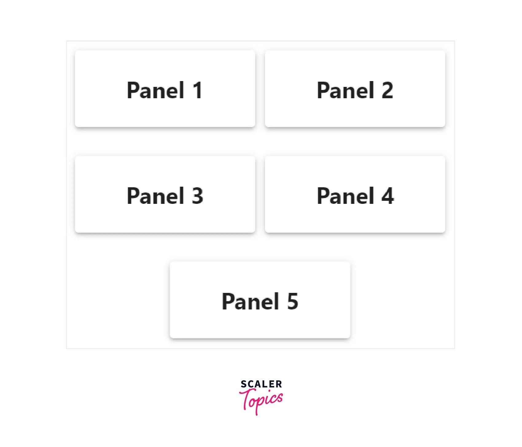 React Grid Layout Scaler Topics
