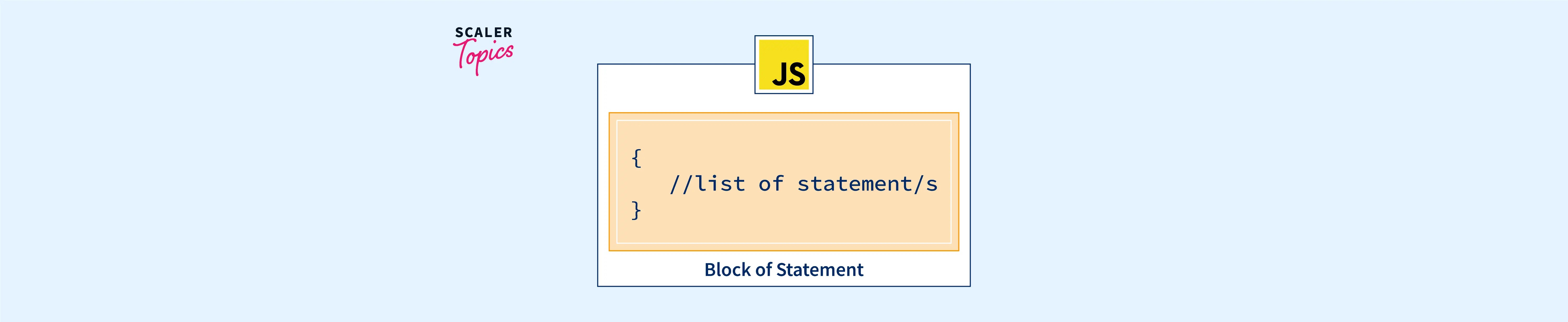 What is Block Statement in JavaScript? Scaler Topics