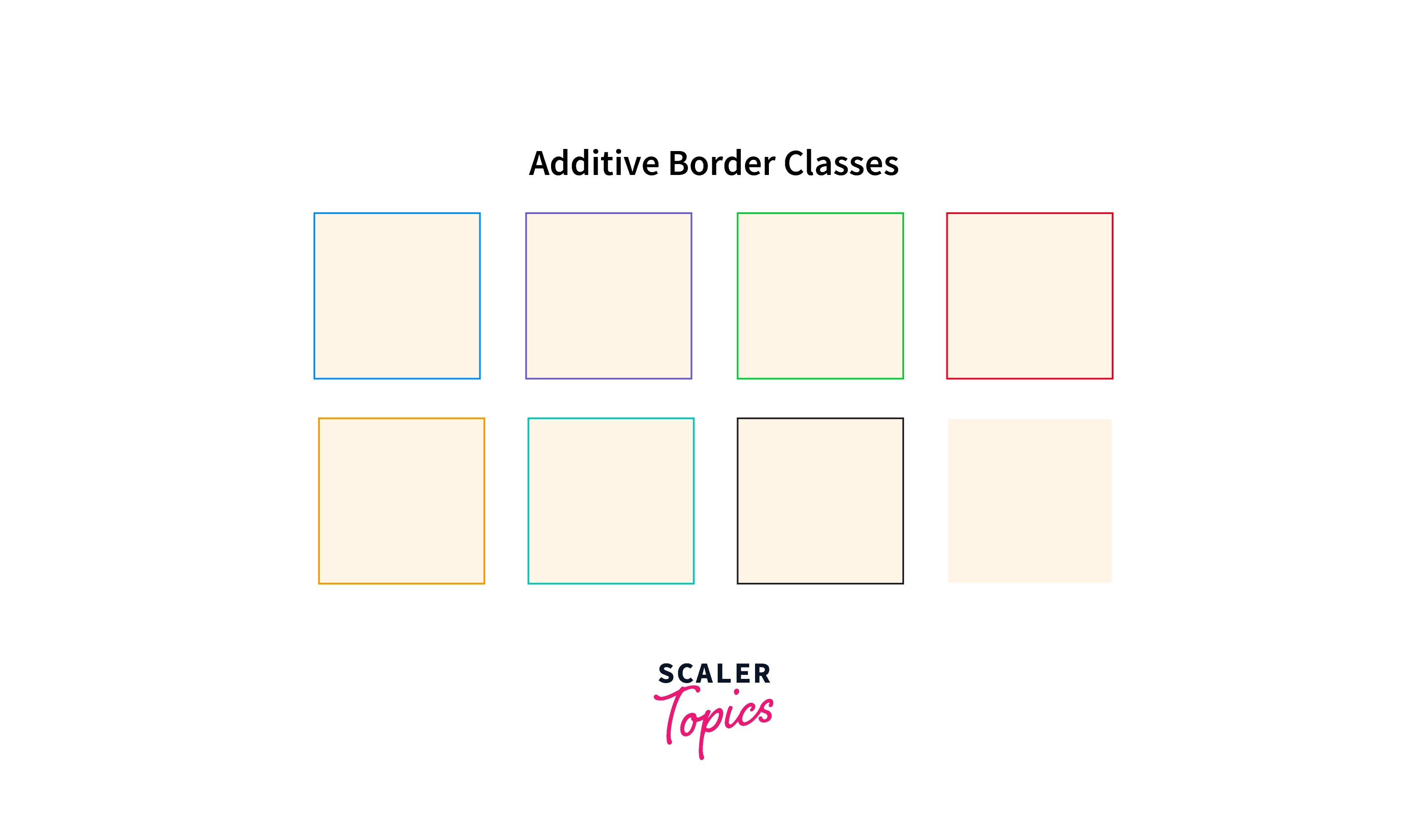 Bootstrap Border Scaler Topics