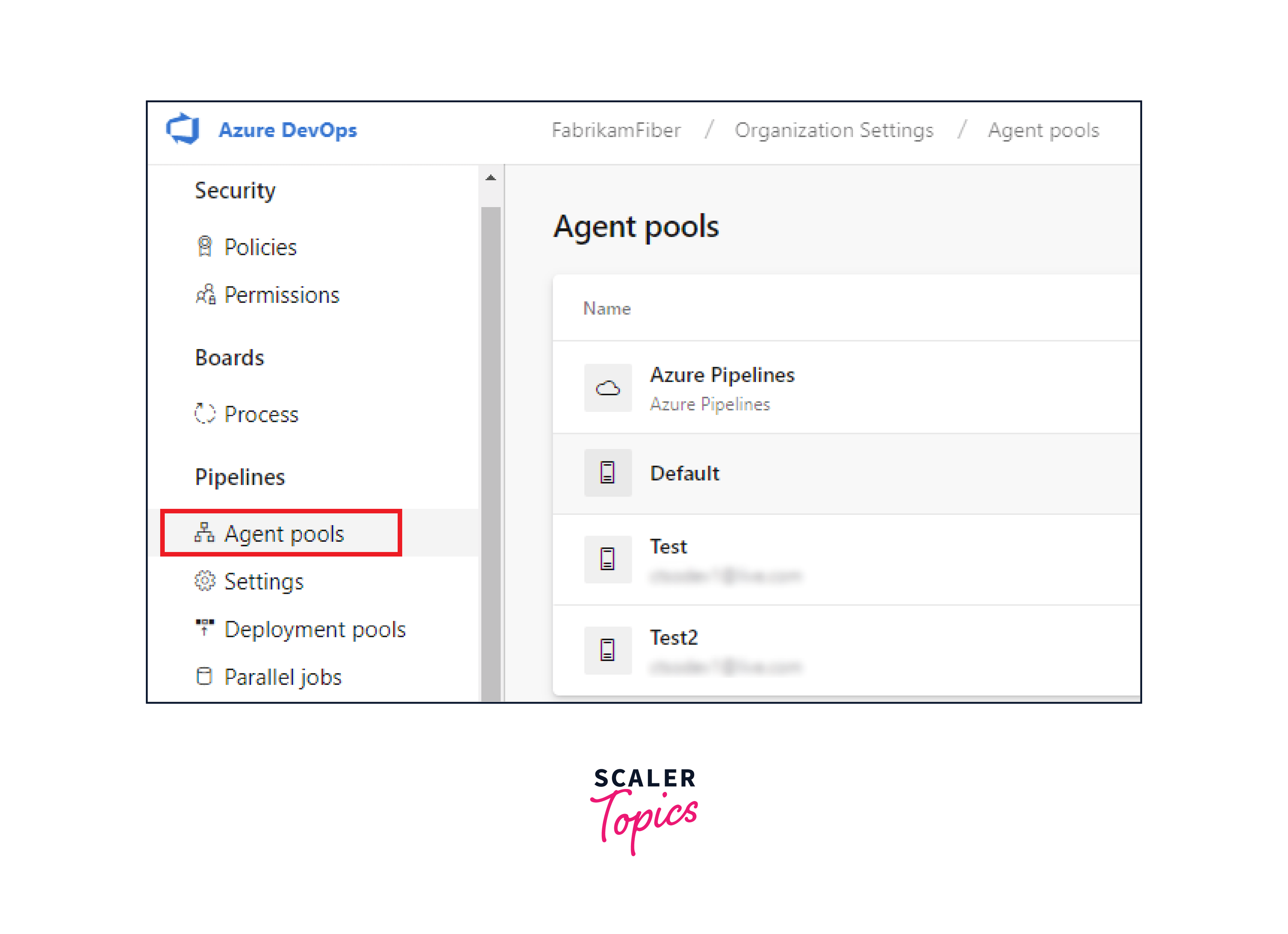 Azure Automation Scaler Topics
