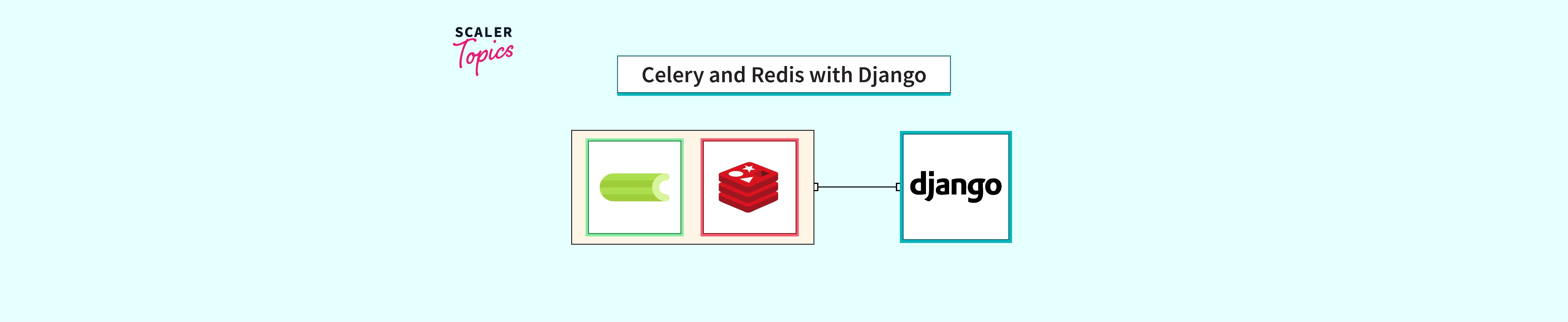 Celery and Redis with Django Scaler Topics
