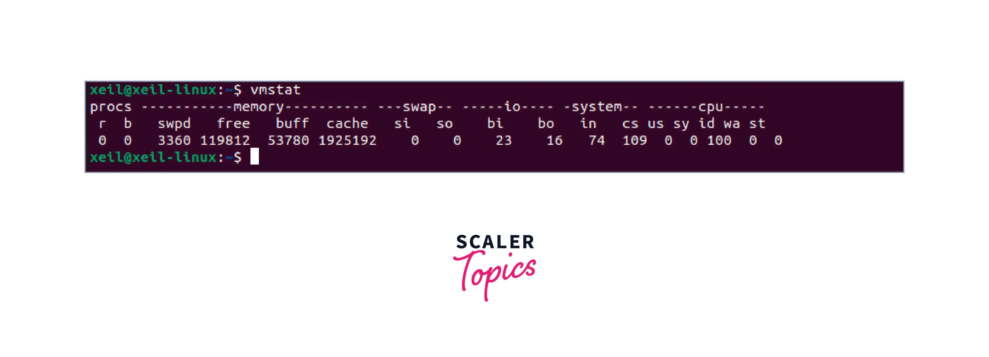 How to Check Memory Usage in Linux? Scaler Topics