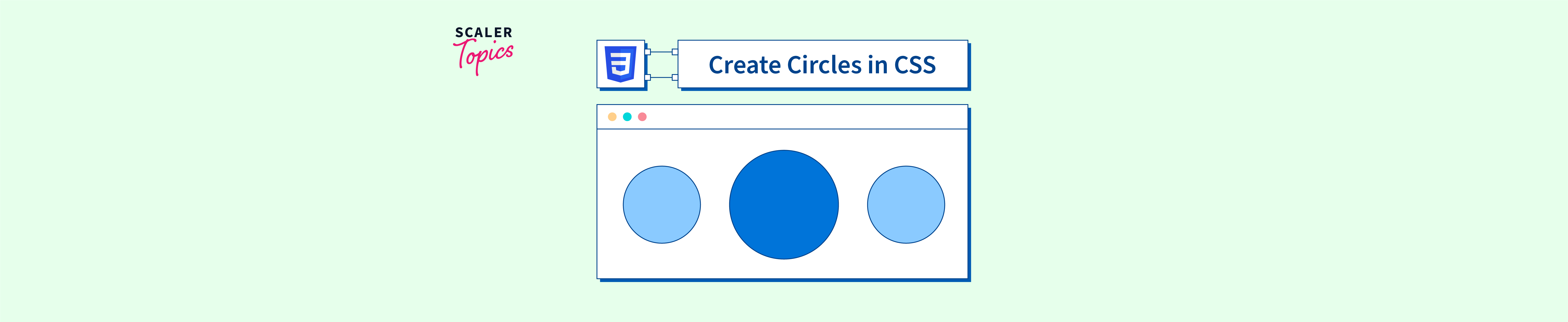 How to Create Circles in CSS? Scaler Topics