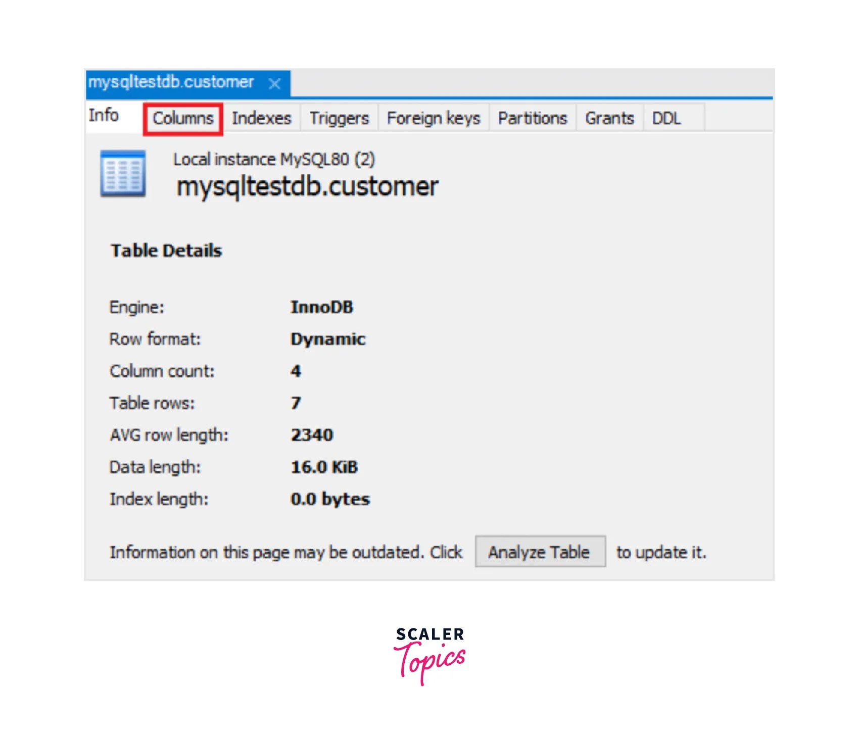 Describe table MySQL Scaler Topics