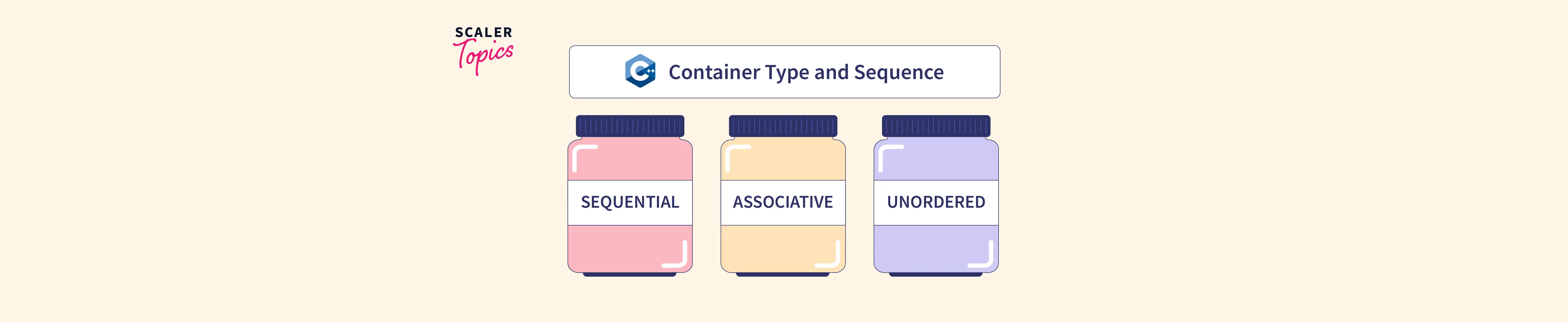 C++ Container Types and Sequences Scaler Topics