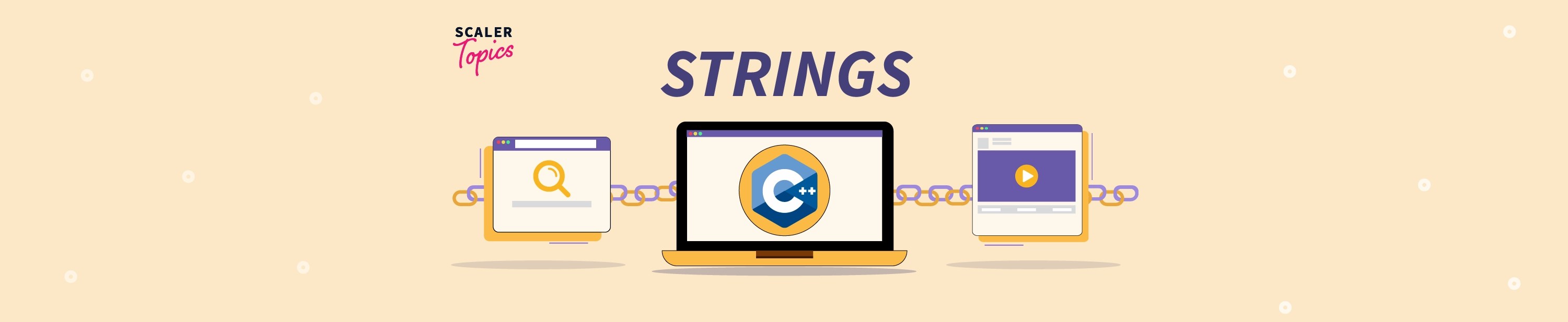 String in C++ Scaler Topics