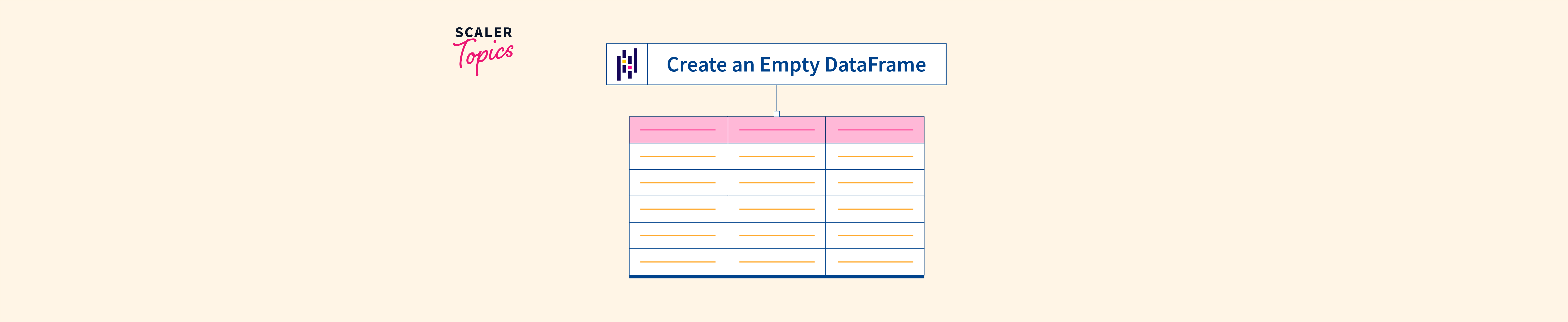 How to Create an Empty DataFrame in Pandas? Scaler Topics