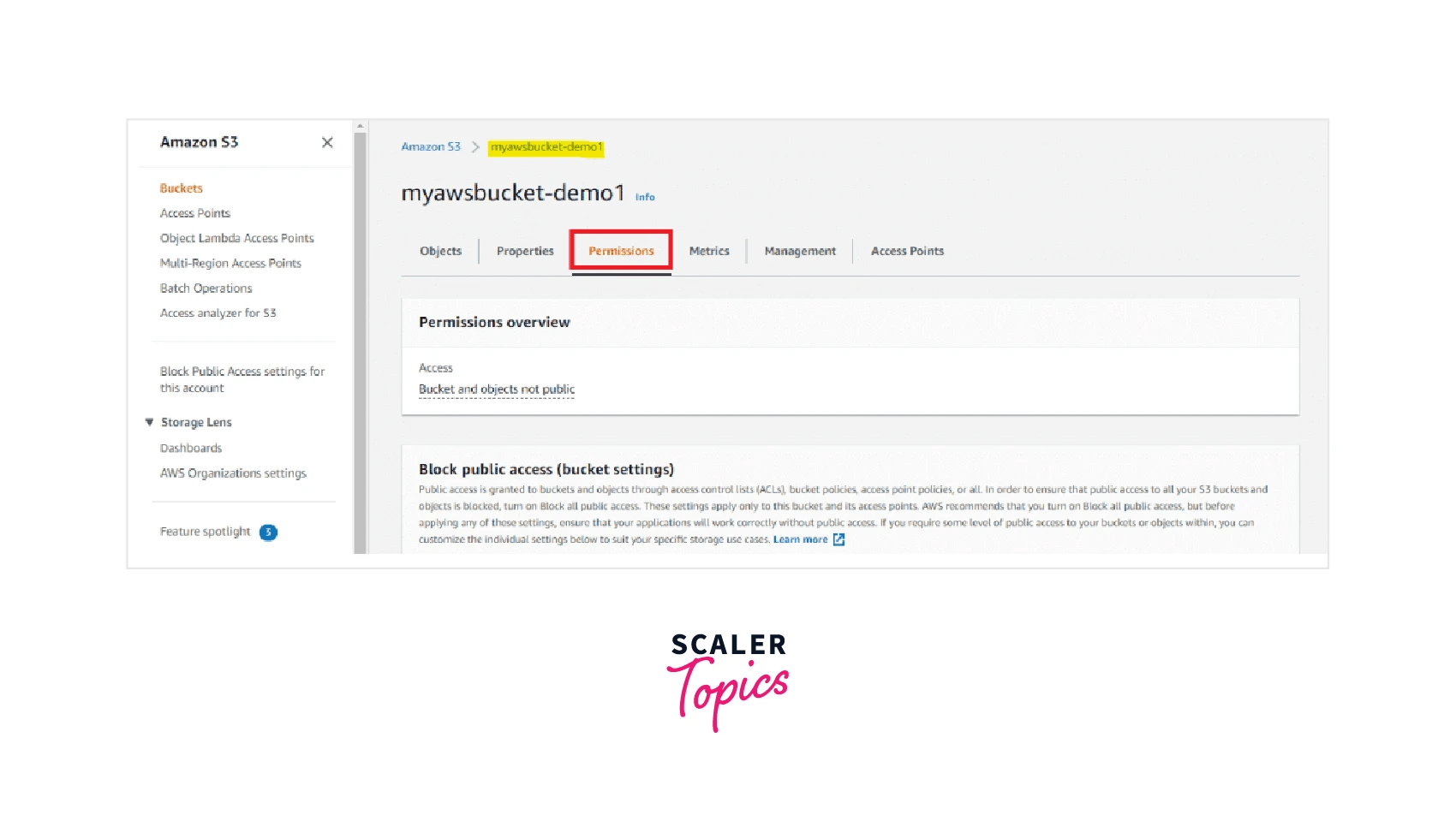 S3 Bucket Policy Scaler Topics