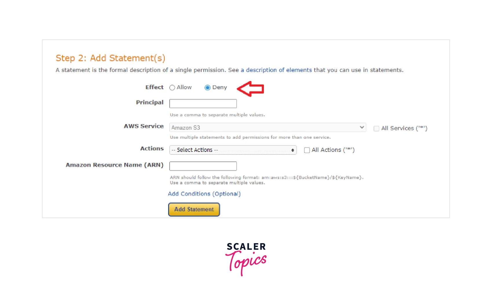 S3 Bucket Policy Scaler Topics