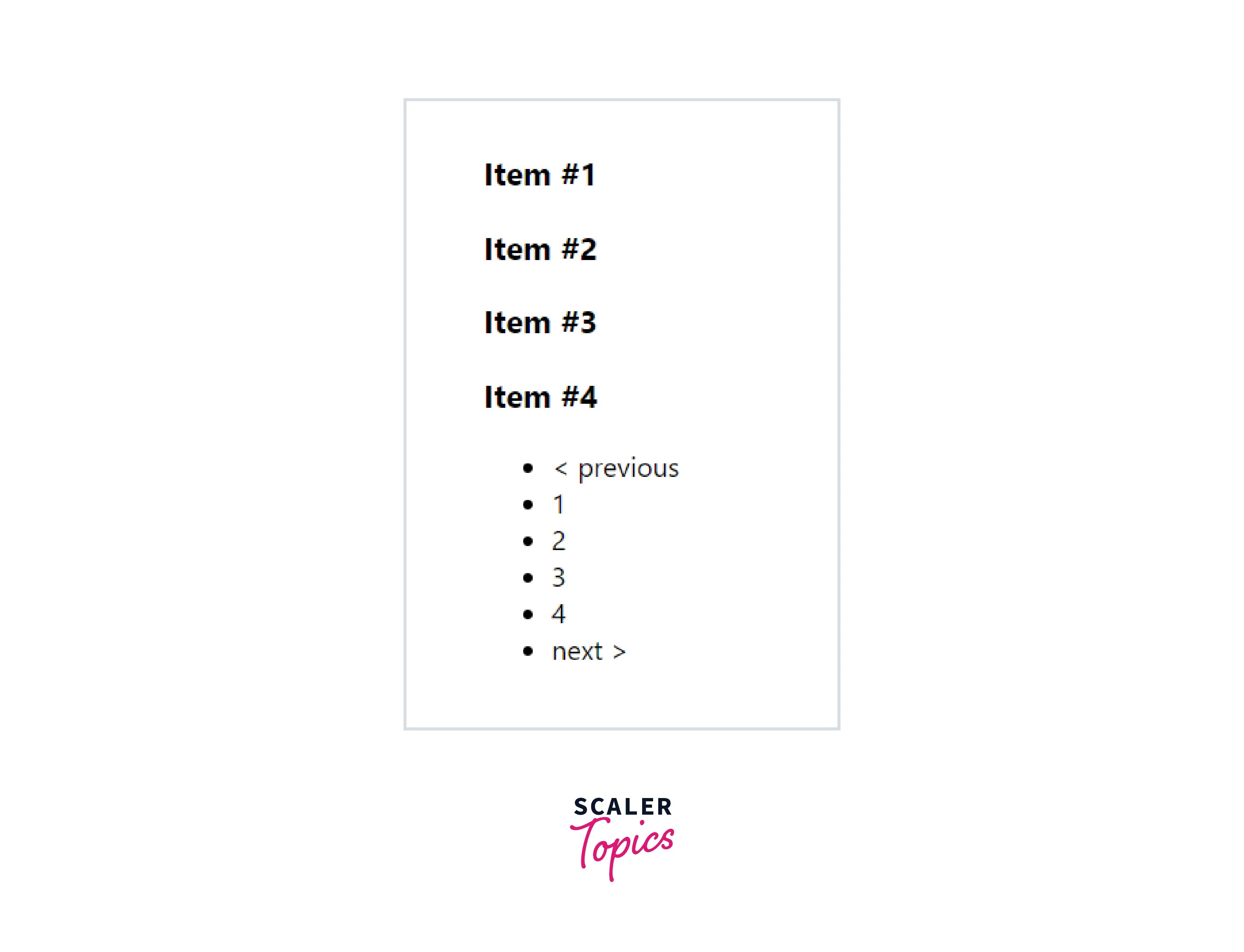 Pagination in React JS Scaler Topics