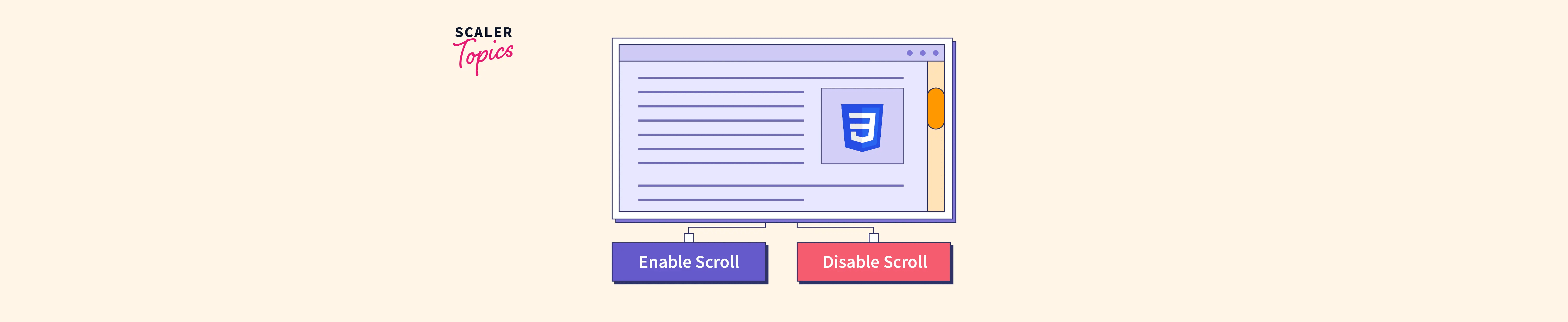 How to Disable Scrolling on a page with HTML, CSS, and JavaScript