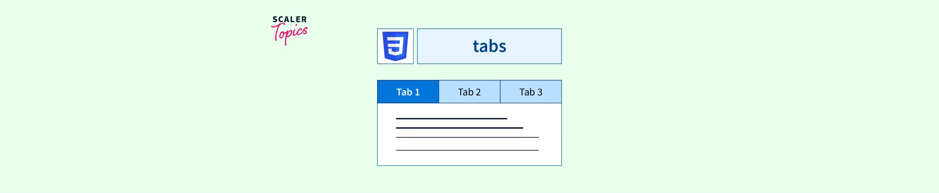 How to create tabs with HTML, CSS, and JavaScript Scaler Topics