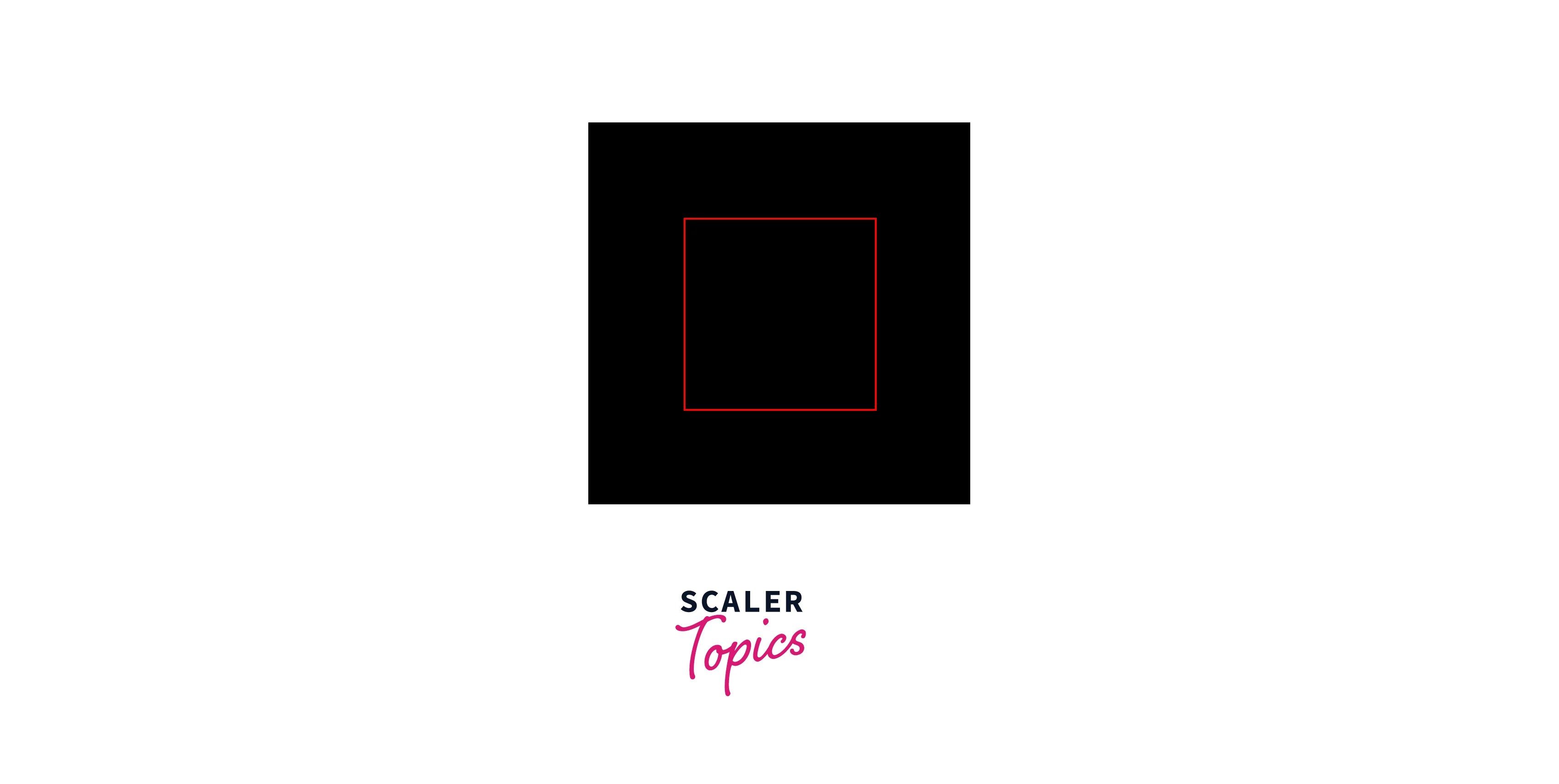 OpenCV cv2.rectangle() method Scaler Topics