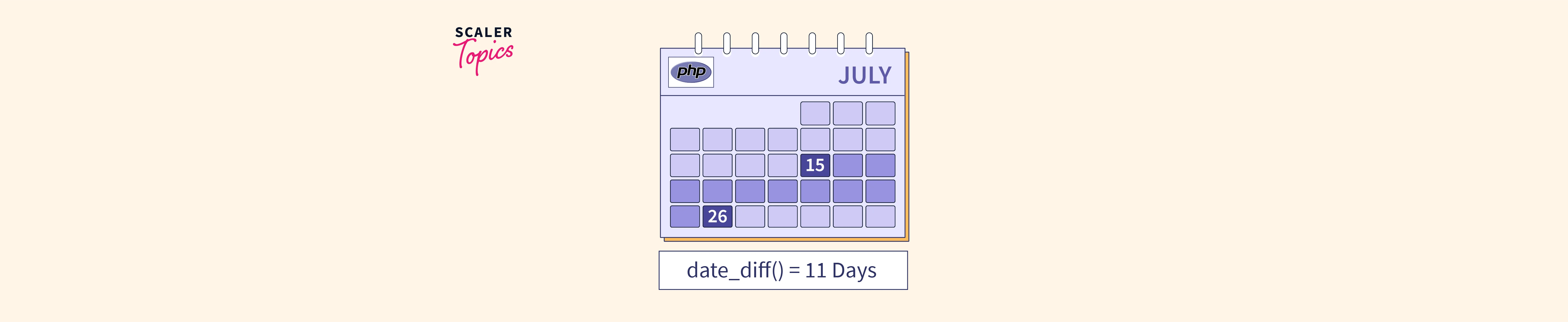 How to Calculate the Date Difference in PHP? Scaler Topics