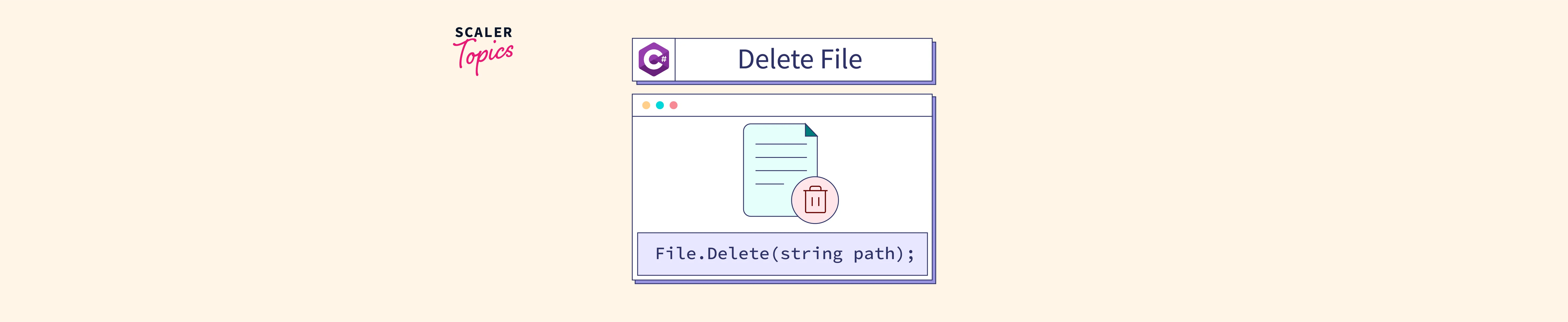 Delete file in C Scaler Topics