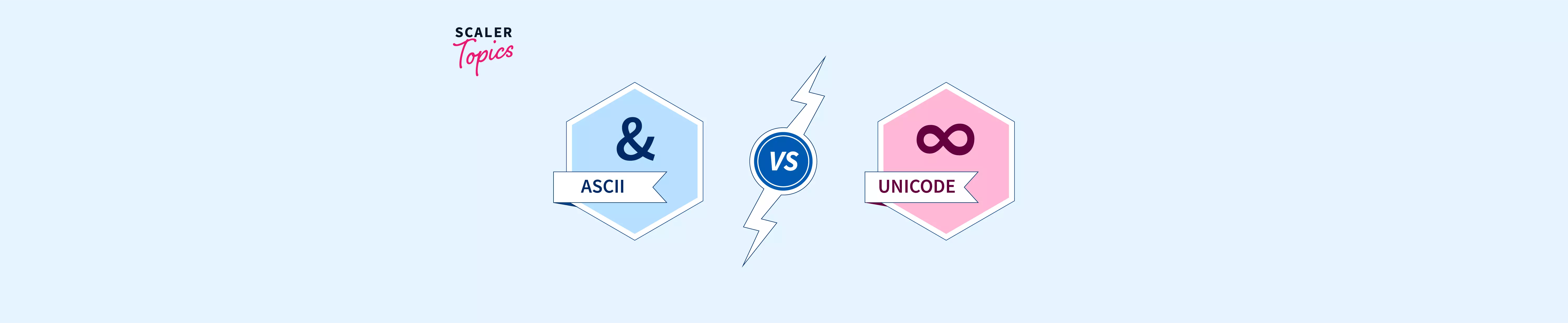 Difference Between UNICODE and ASCII Scaler Topics