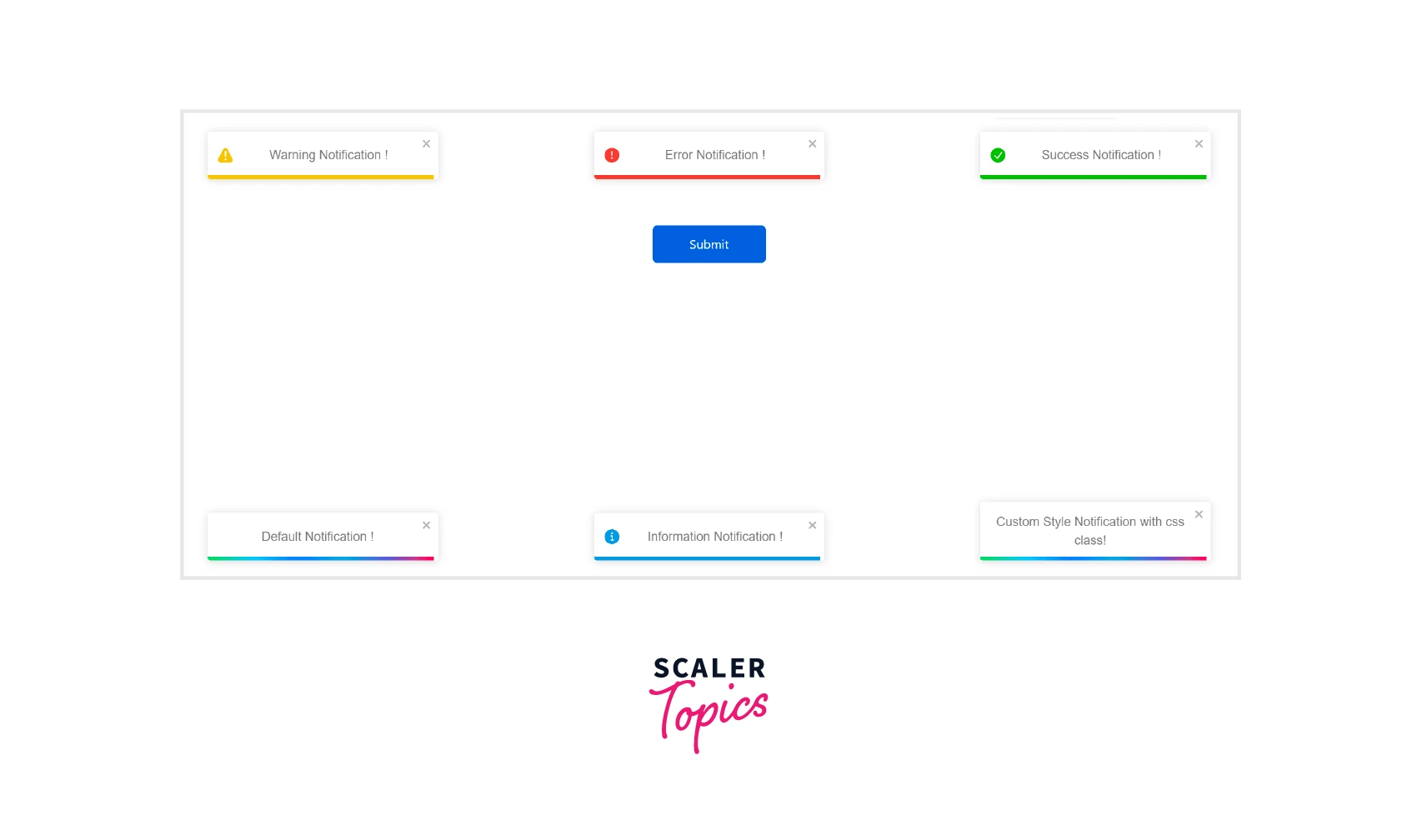 React Toastify Scaler Topics