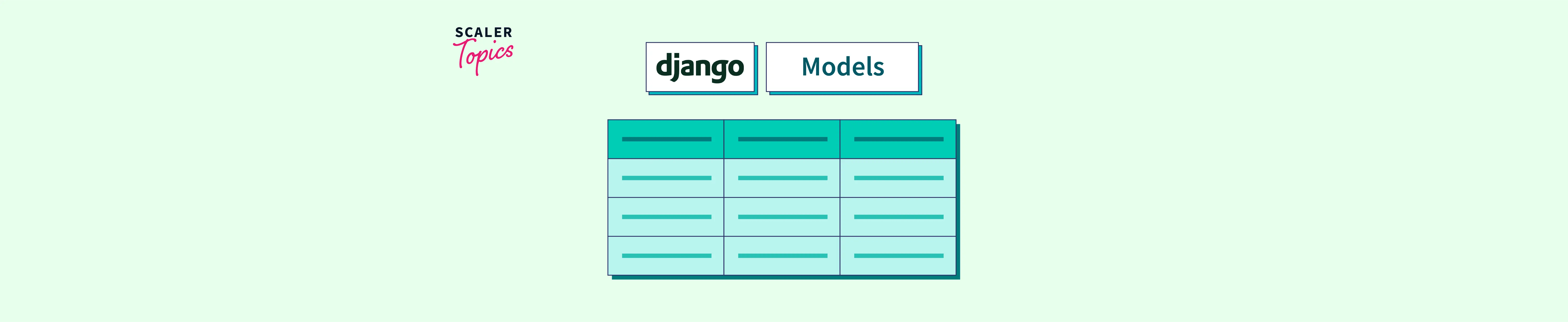 Django Models - Scaler Topics