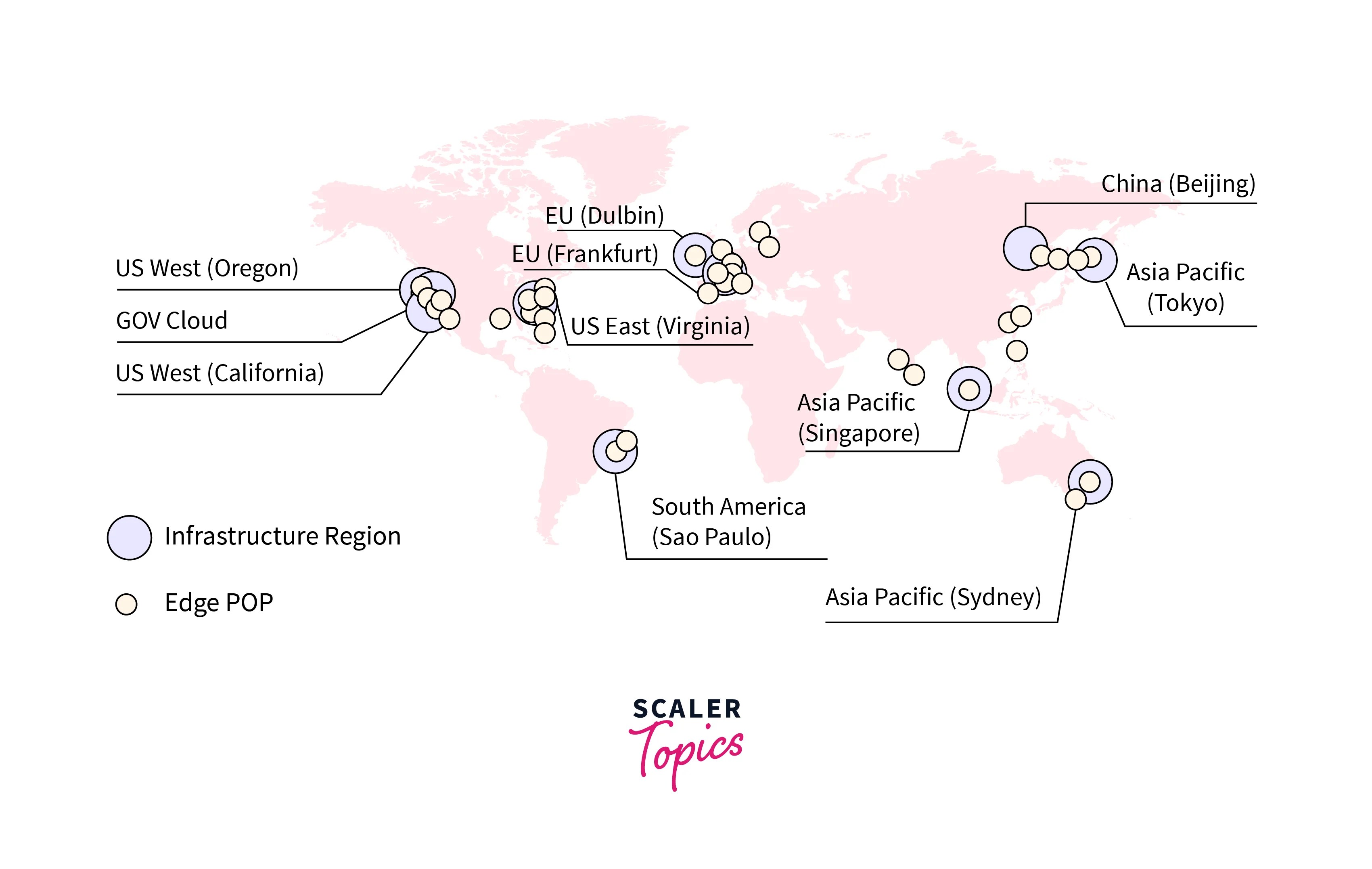 AWS Edge Locations Scaler Topics