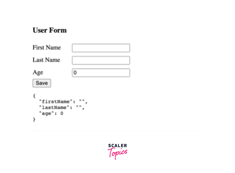 Reactive Forms in Angular Scaler Topics