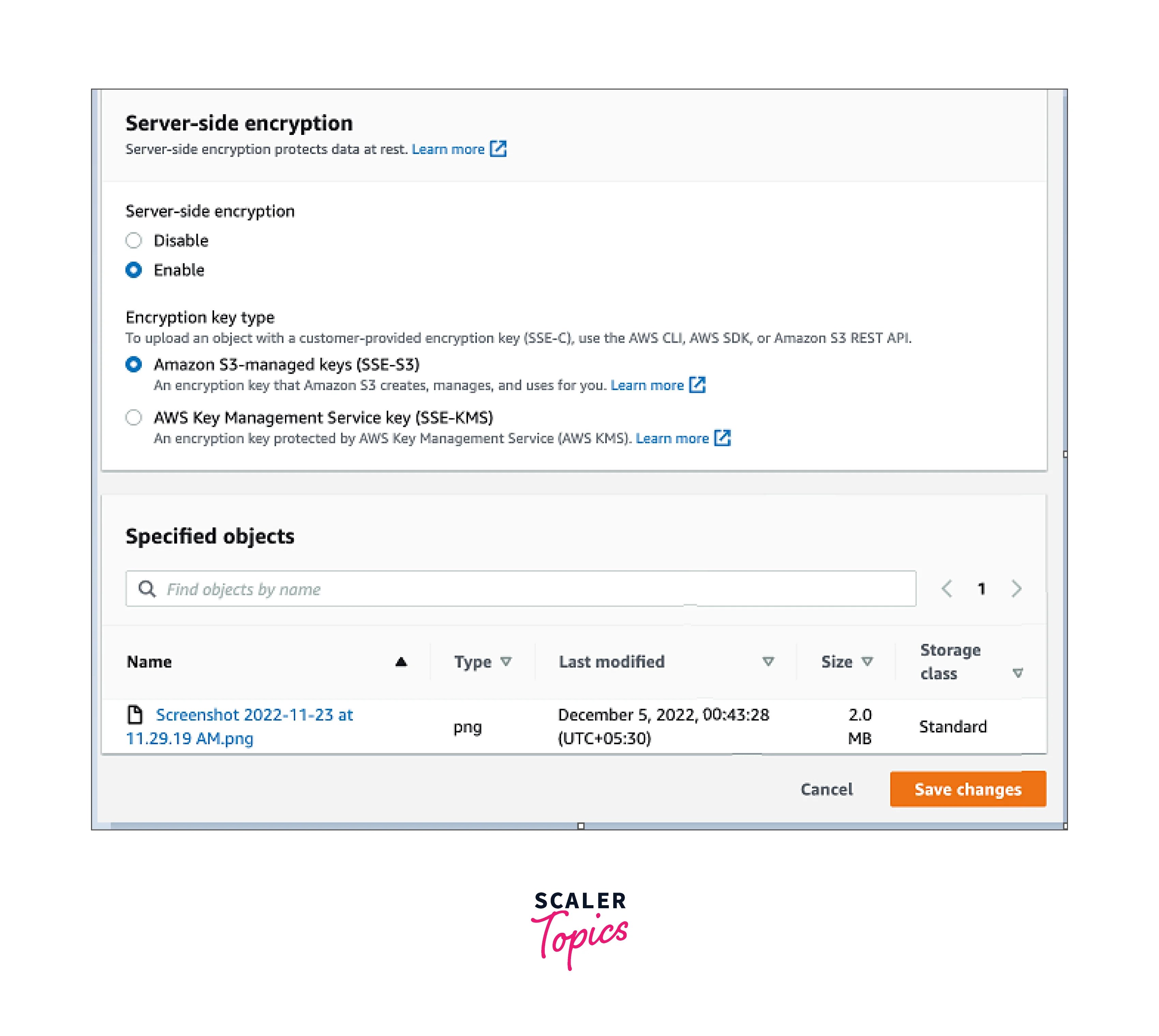 S3 Data Encryption Scaler Topics