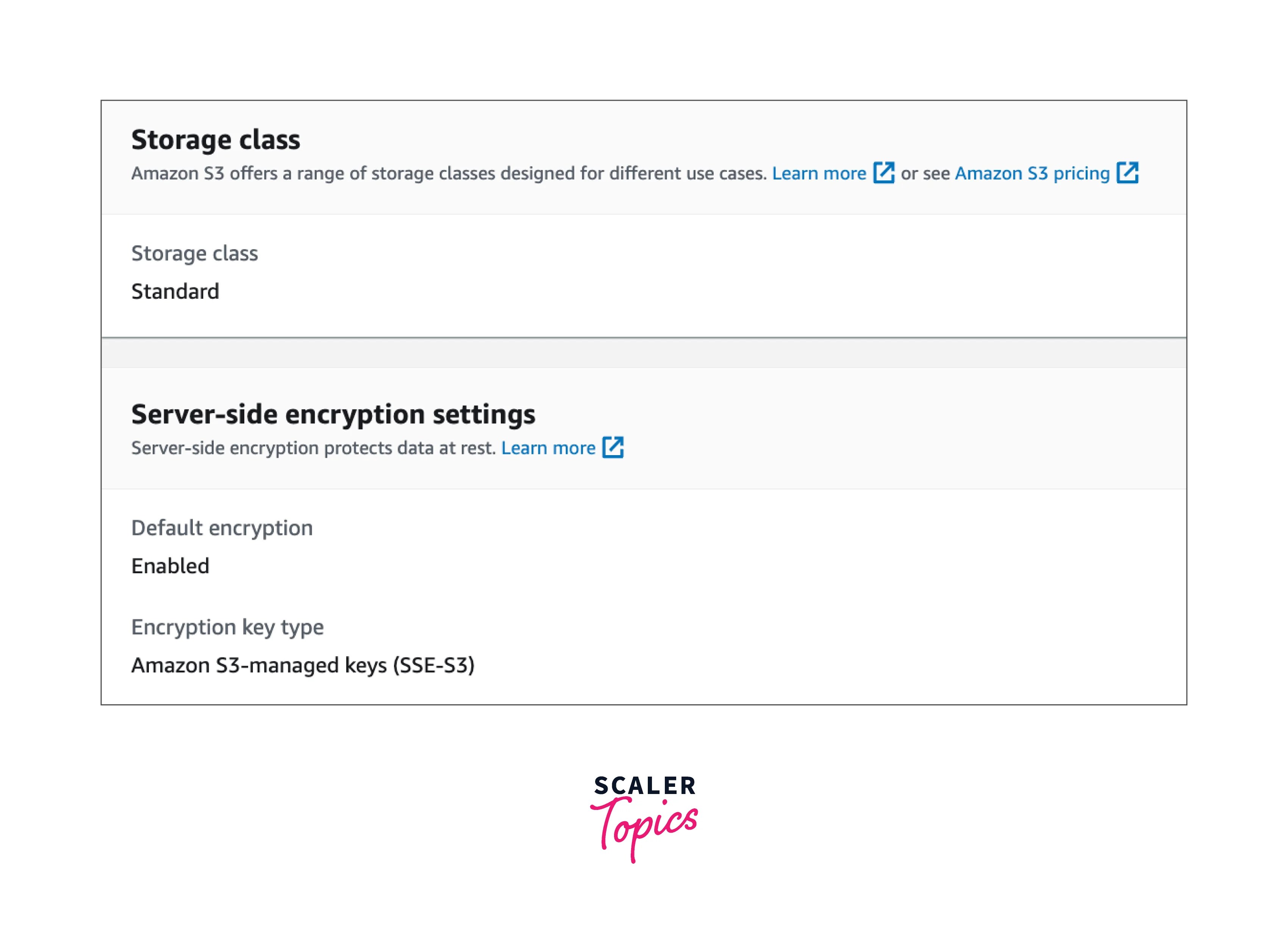 S3 Data Encryption Scaler Topics
