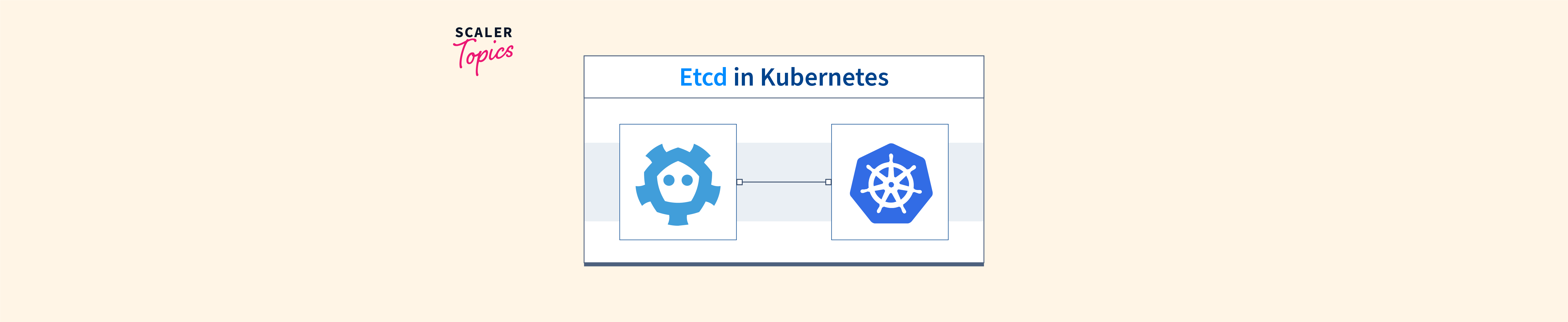 What is etcd and How it Works with Scaler Topics