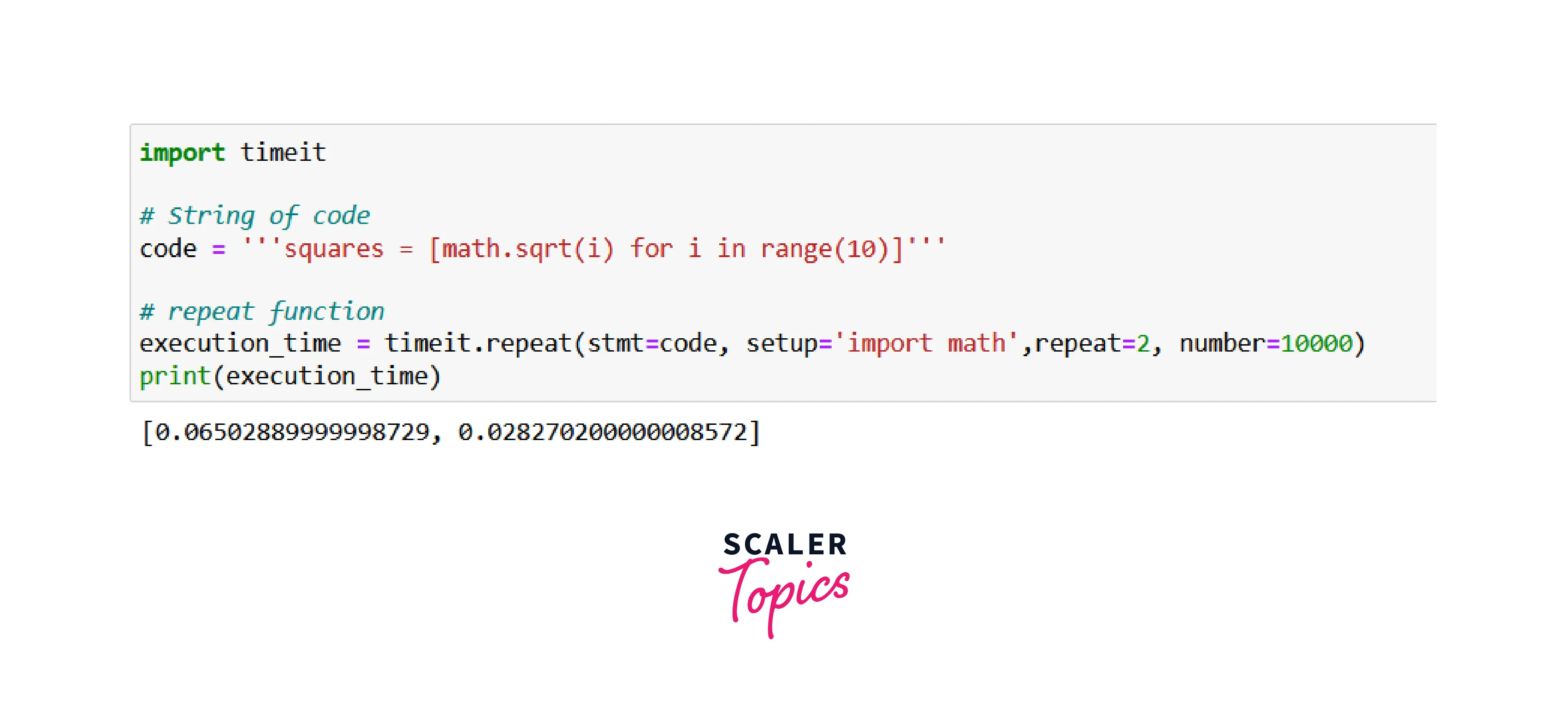 Python Timeit Module Scaler Topics