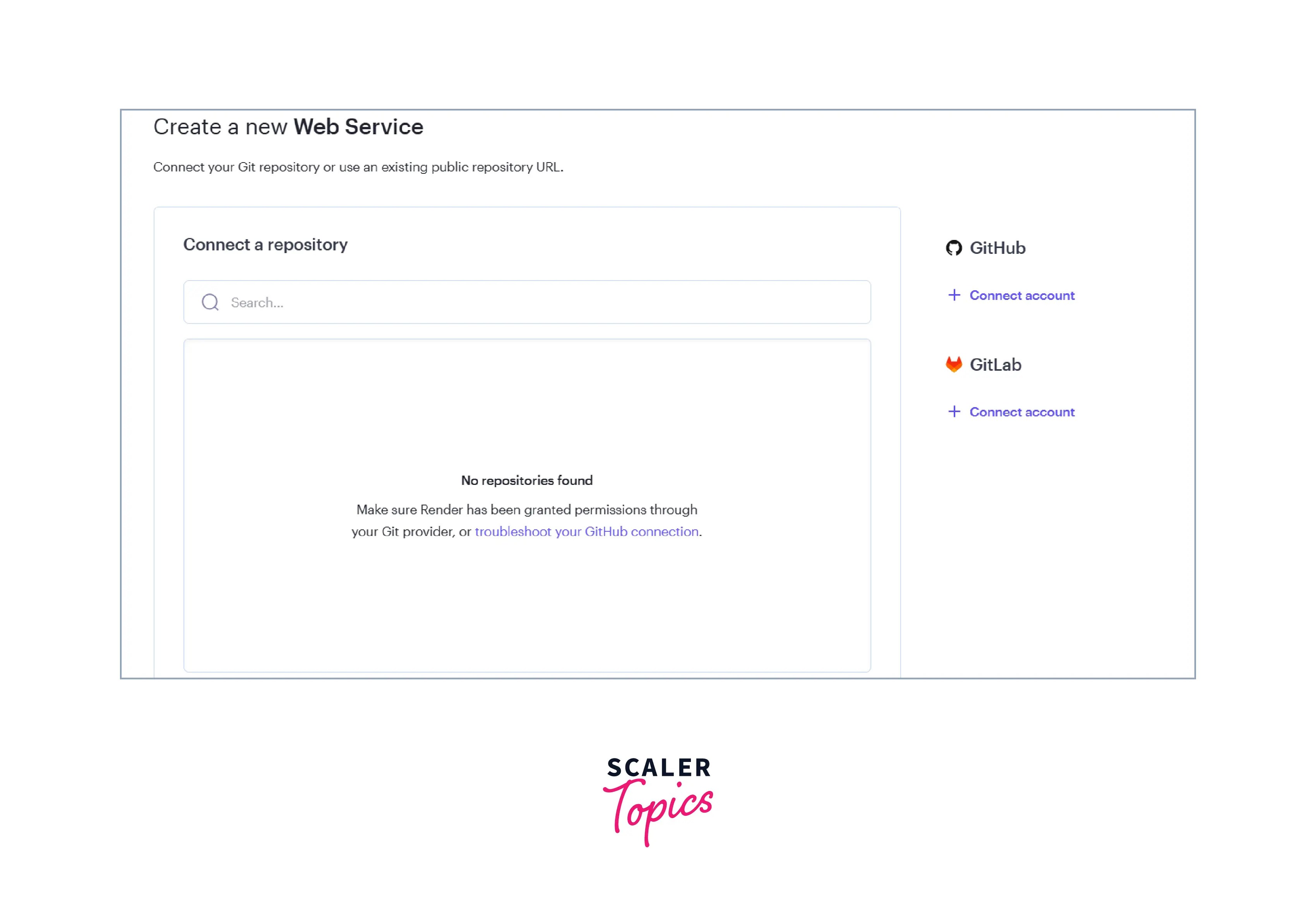 Deploying an Express application Deploying an Express application Scaler Topics