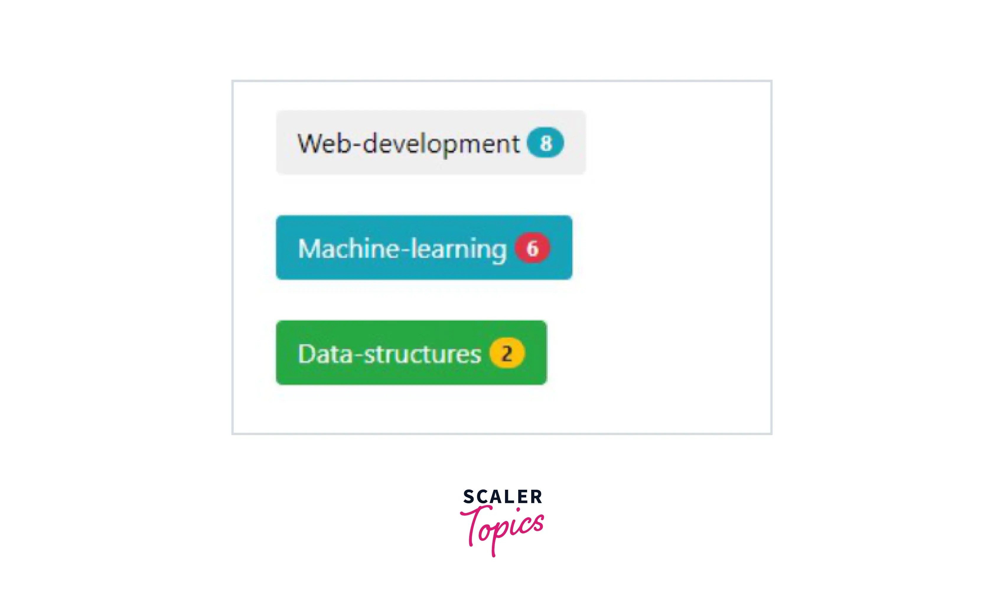 Bootstrap Labels Scaler Topics