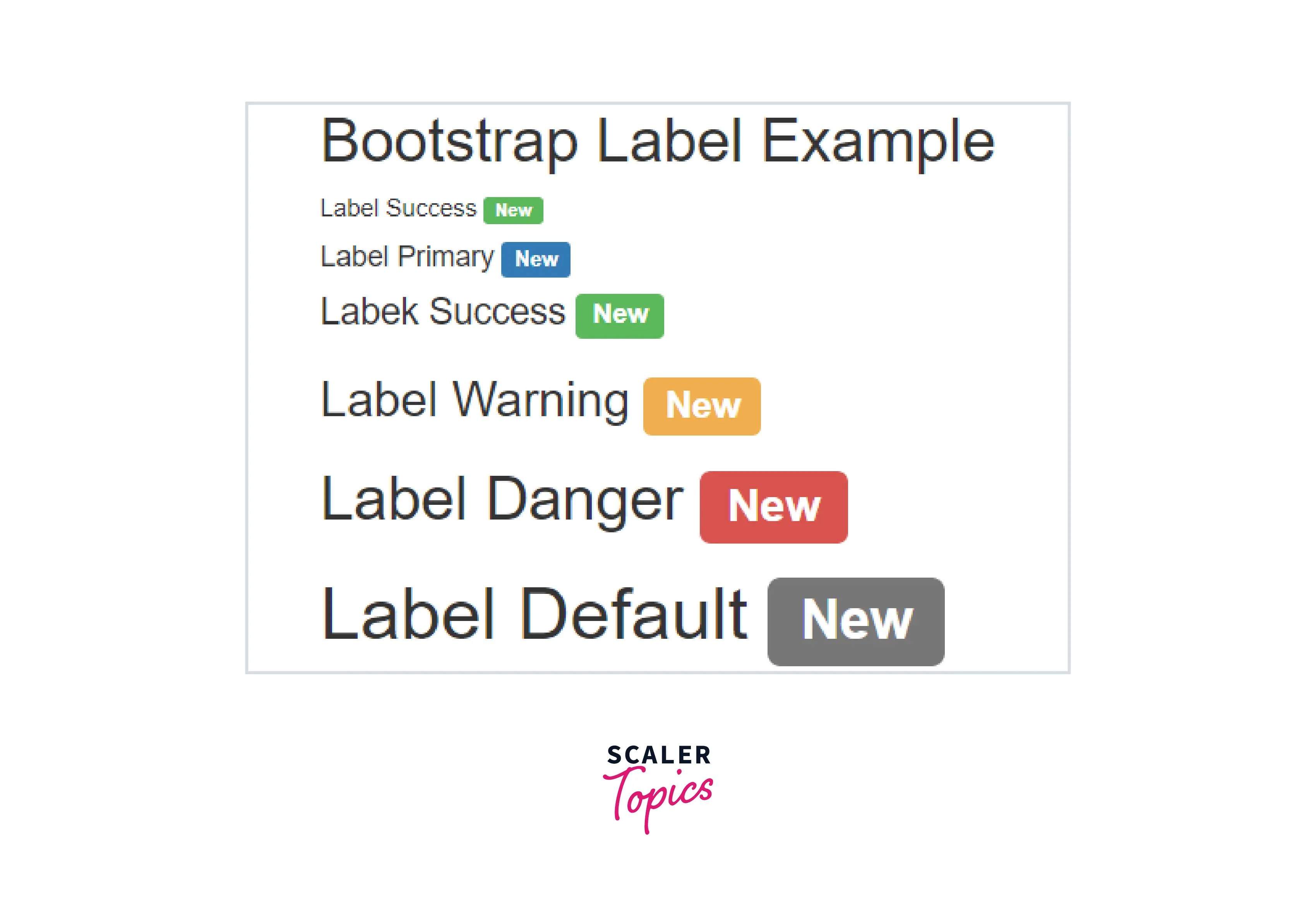 Bootstrap Labels Scaler Topics