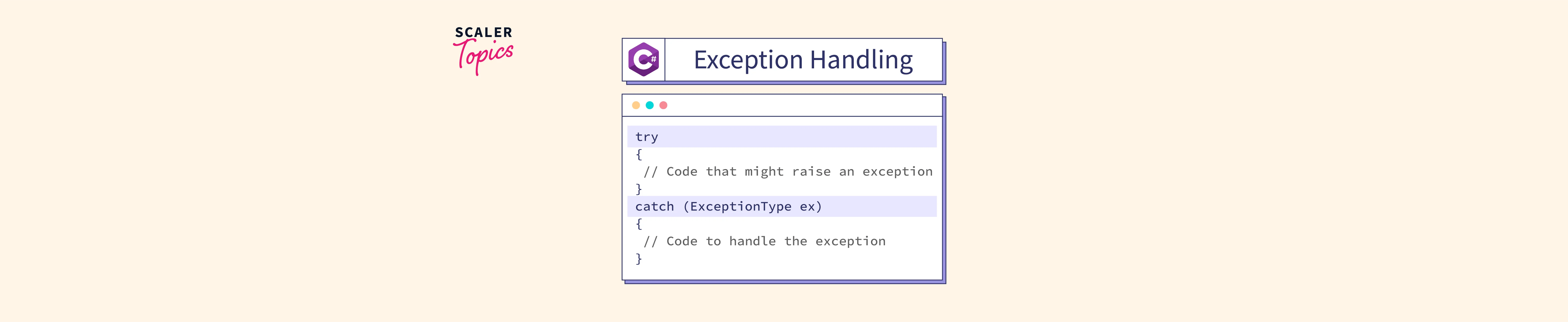 Exception Handling in C Scaler Topics