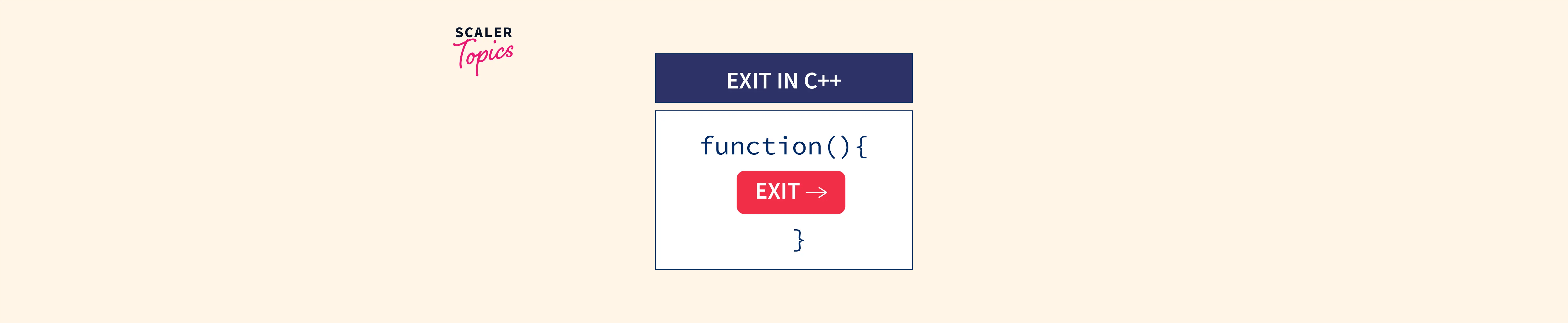 exit() in C++ Scaler Topics