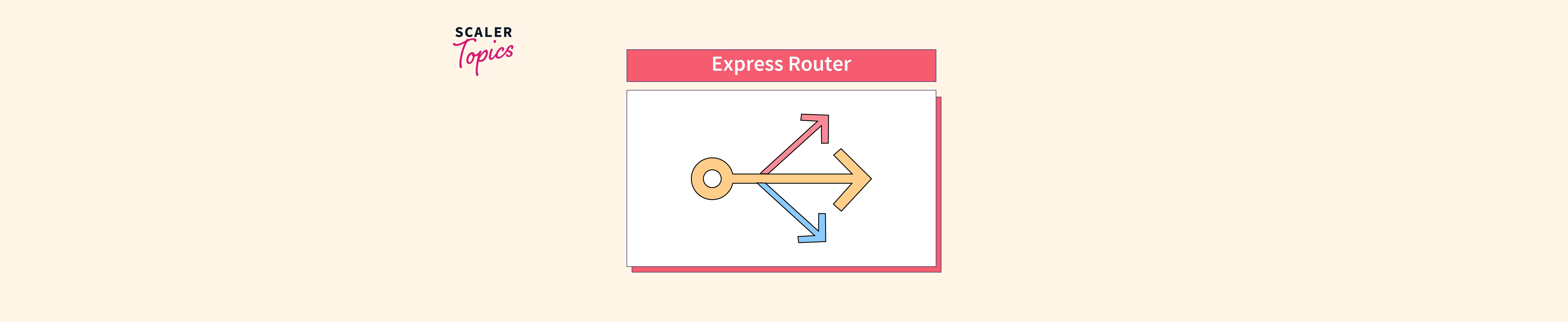 Express.js Routing Scaler Topics