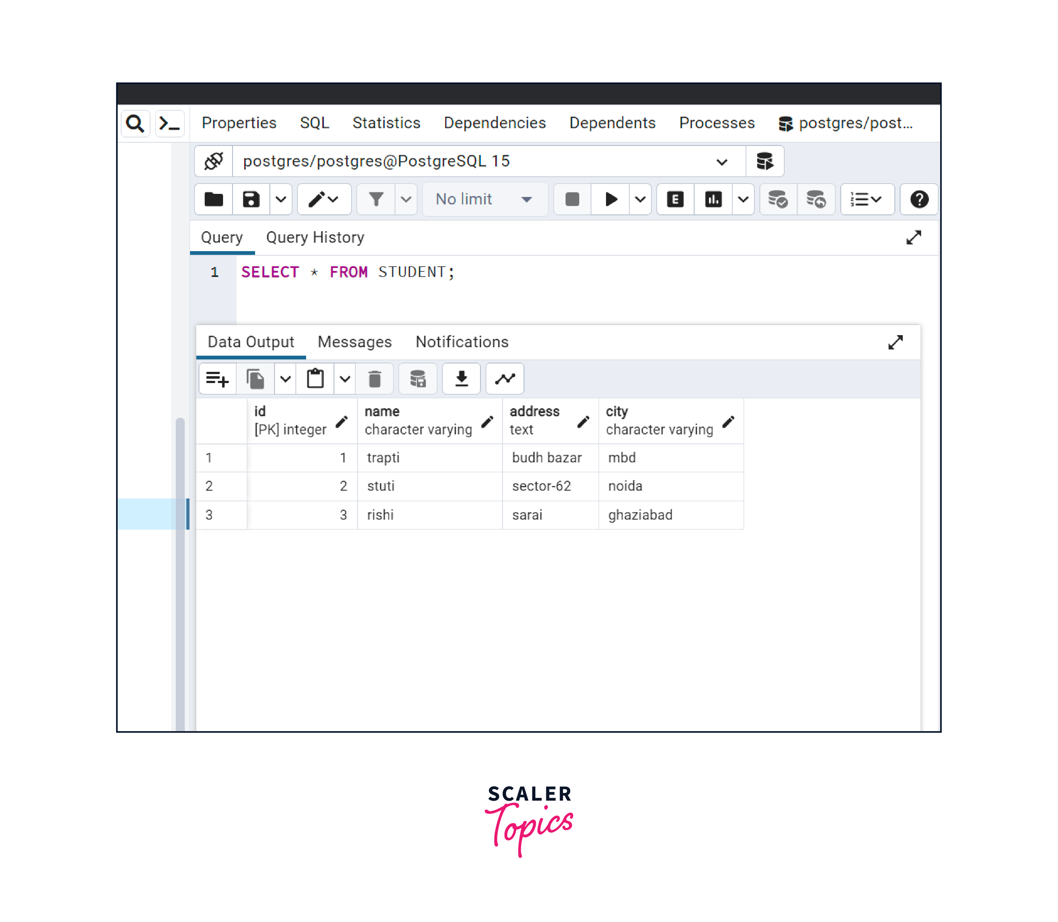 Alter Column Type in PostgreSQL Scaler Topics