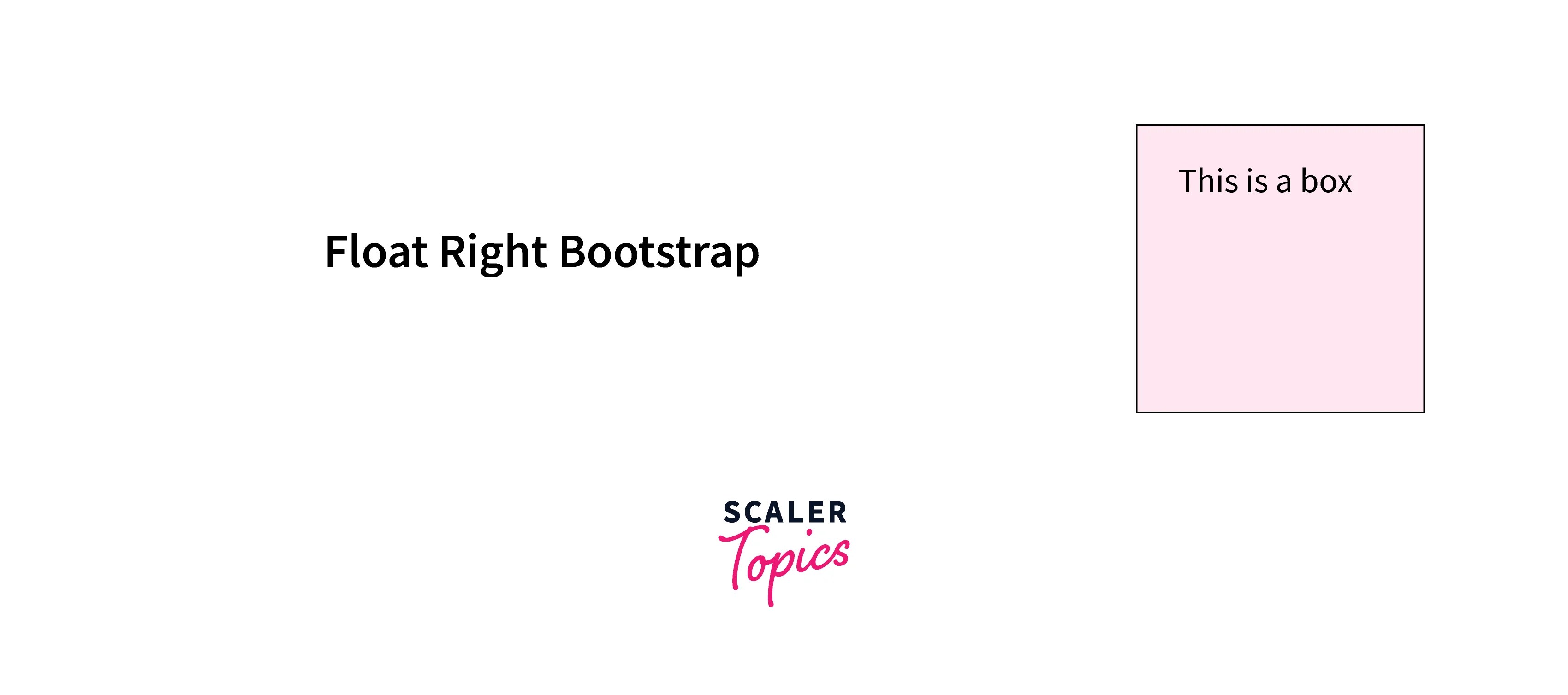 Bootstrap Float Right Scaler Topics