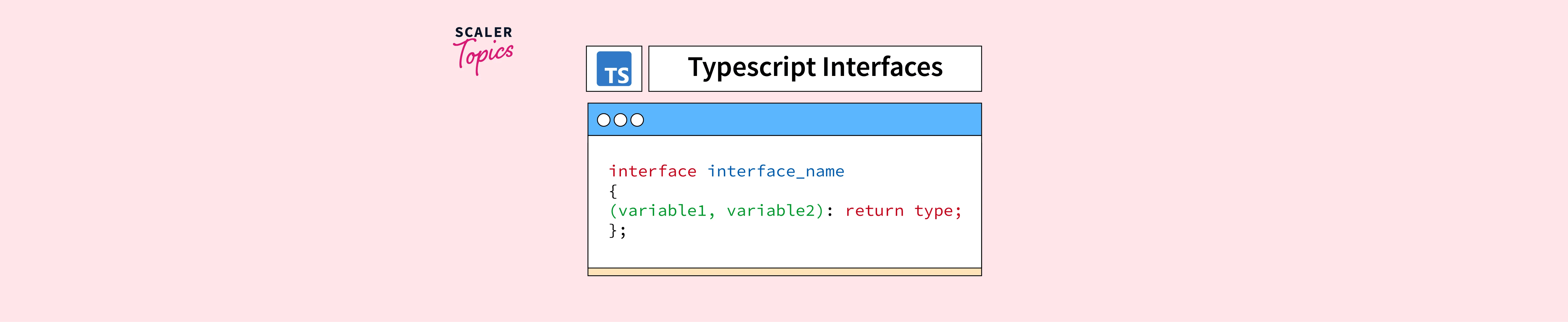 Function Interface in TypeScript Scaler Topics