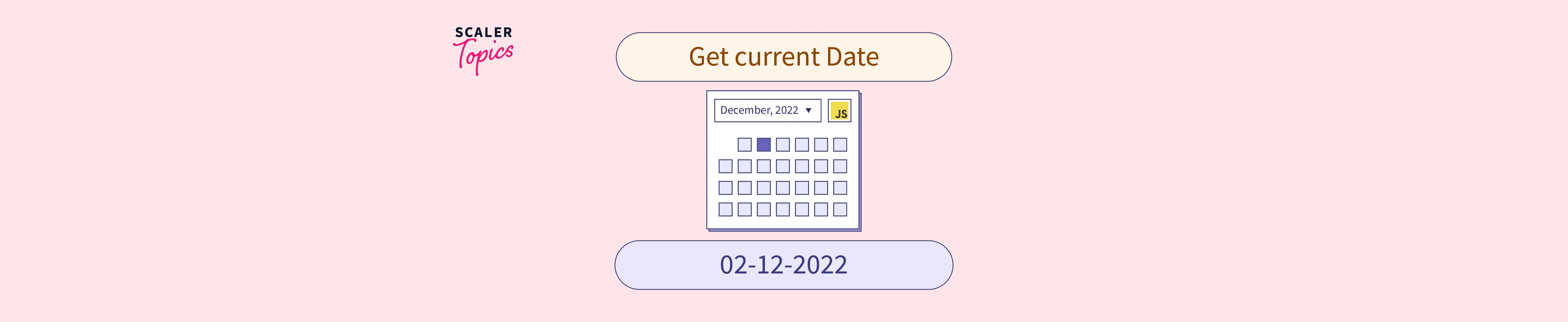 How to Get the Current Date in JavaScript Scaler Topics