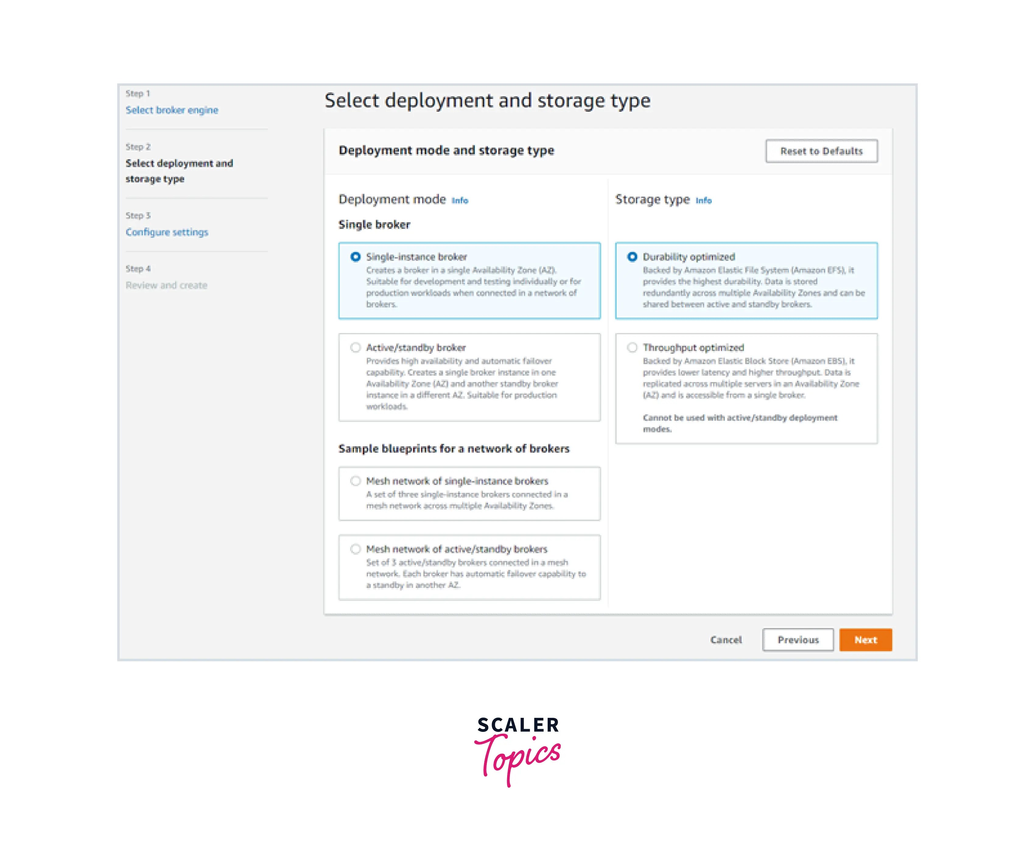 Amazon MQ Scaler Topics