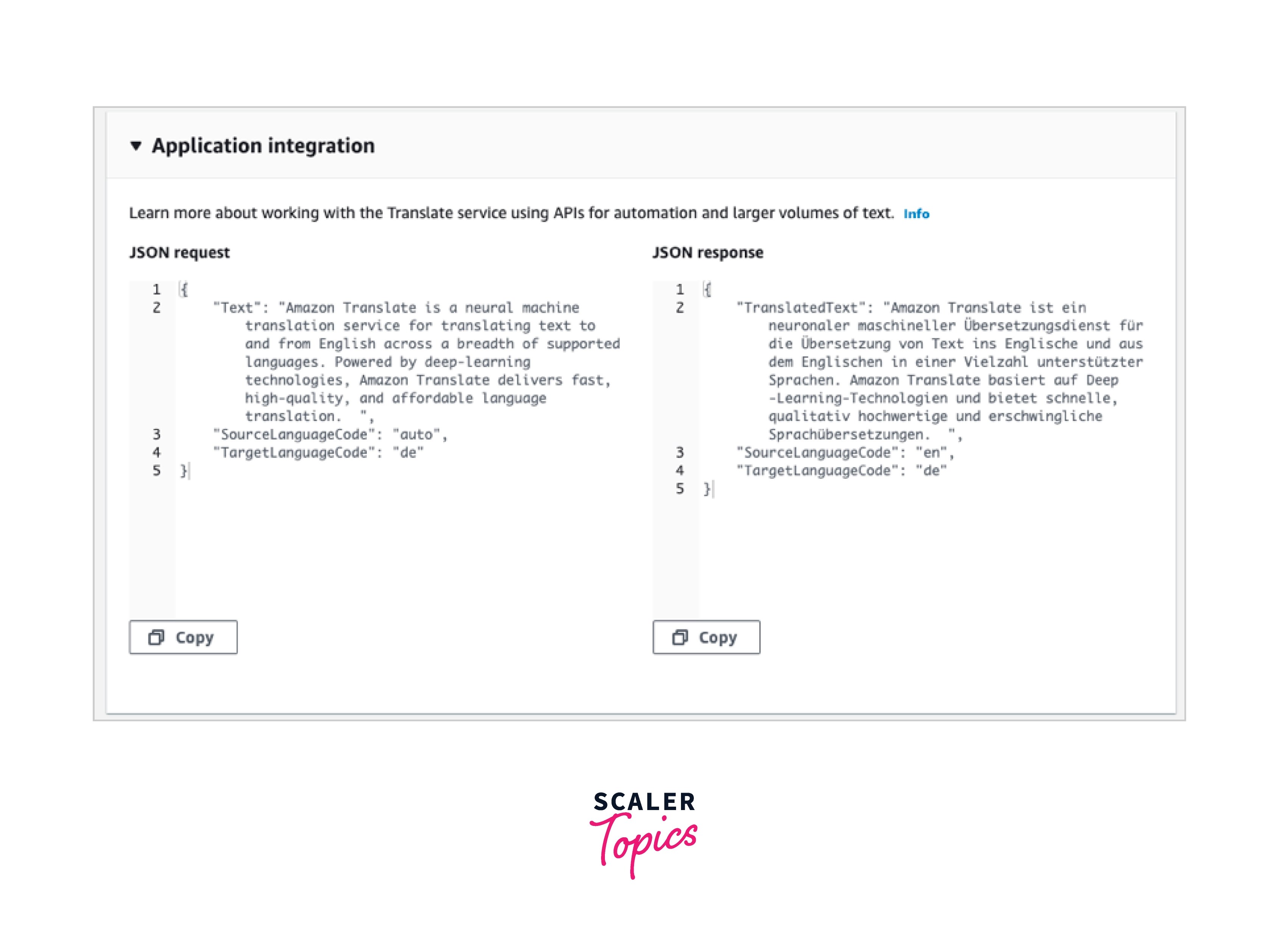 Amazon Translate Scaler Topics