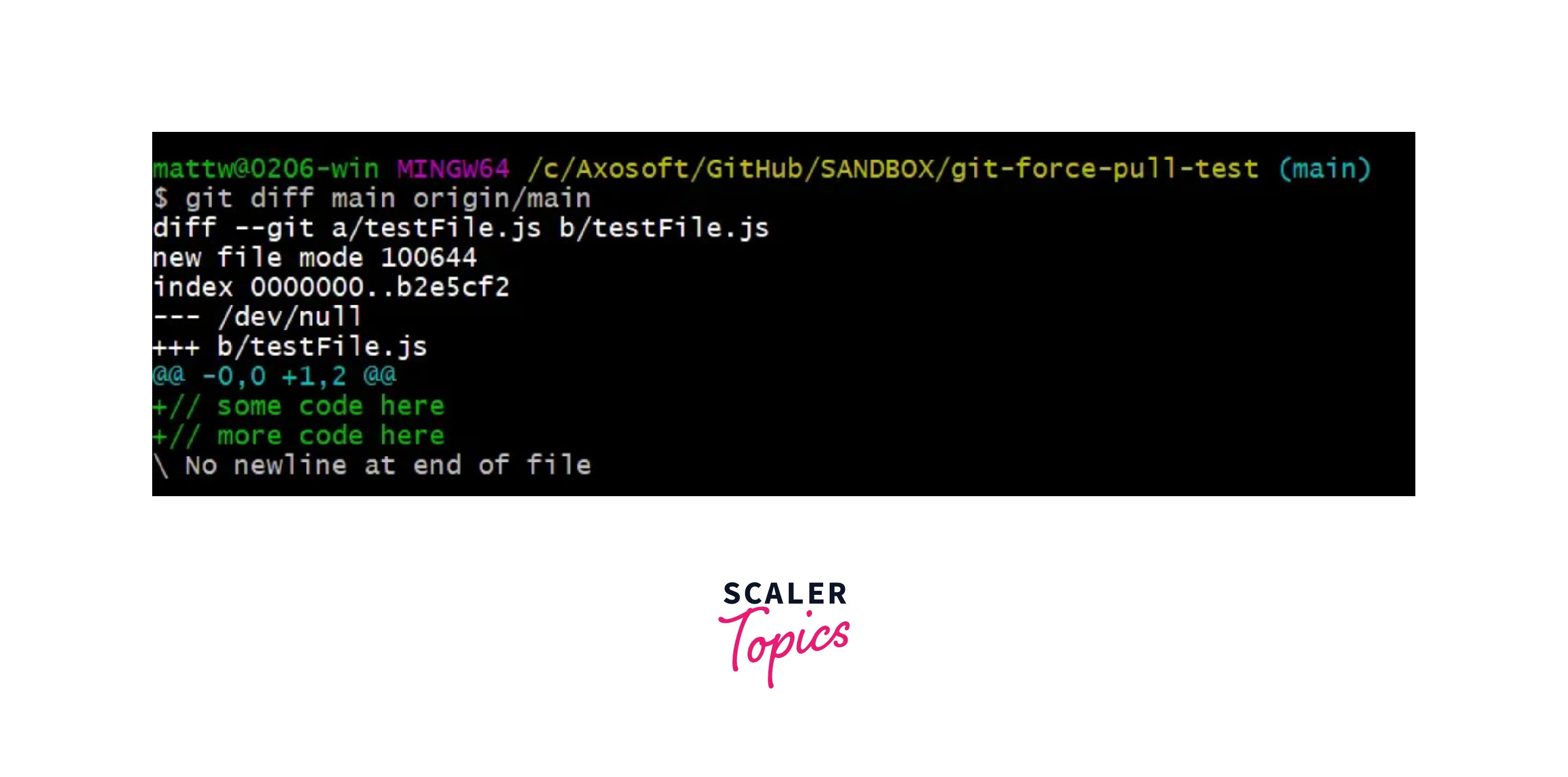 Git Pull Force Scaler Topics