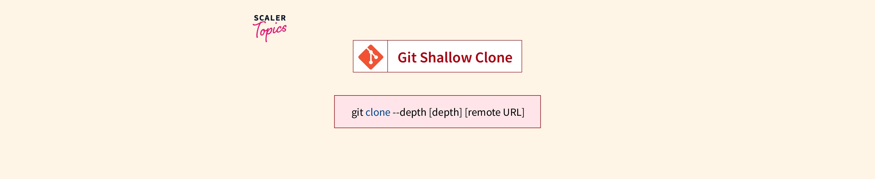 How to Use Git Shallow Clone? Scaler Topics