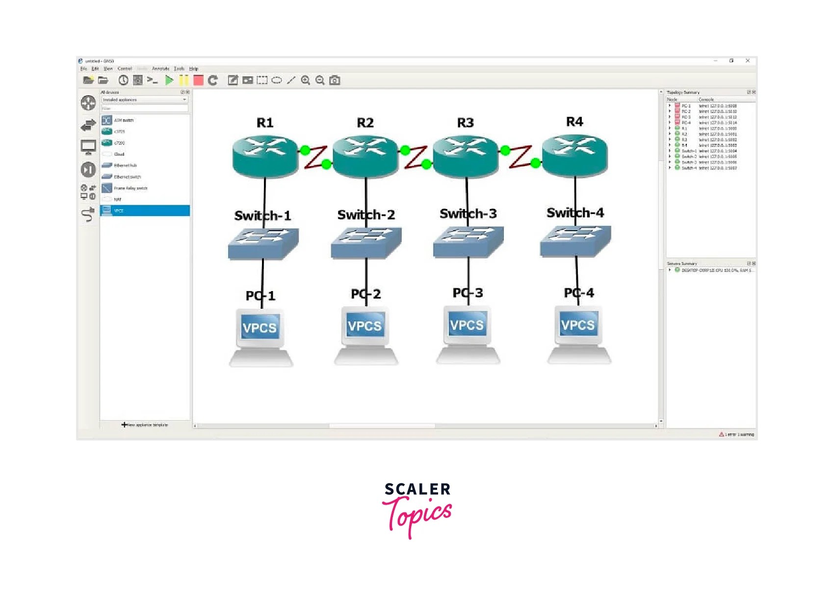 What is Network Simulator? Scaler Topics