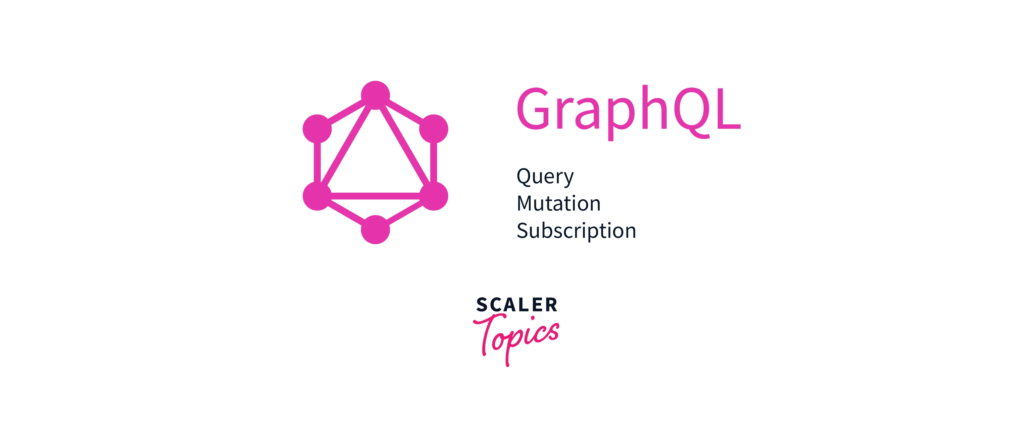 GraphQL MongoDB Integration Scaler Topics