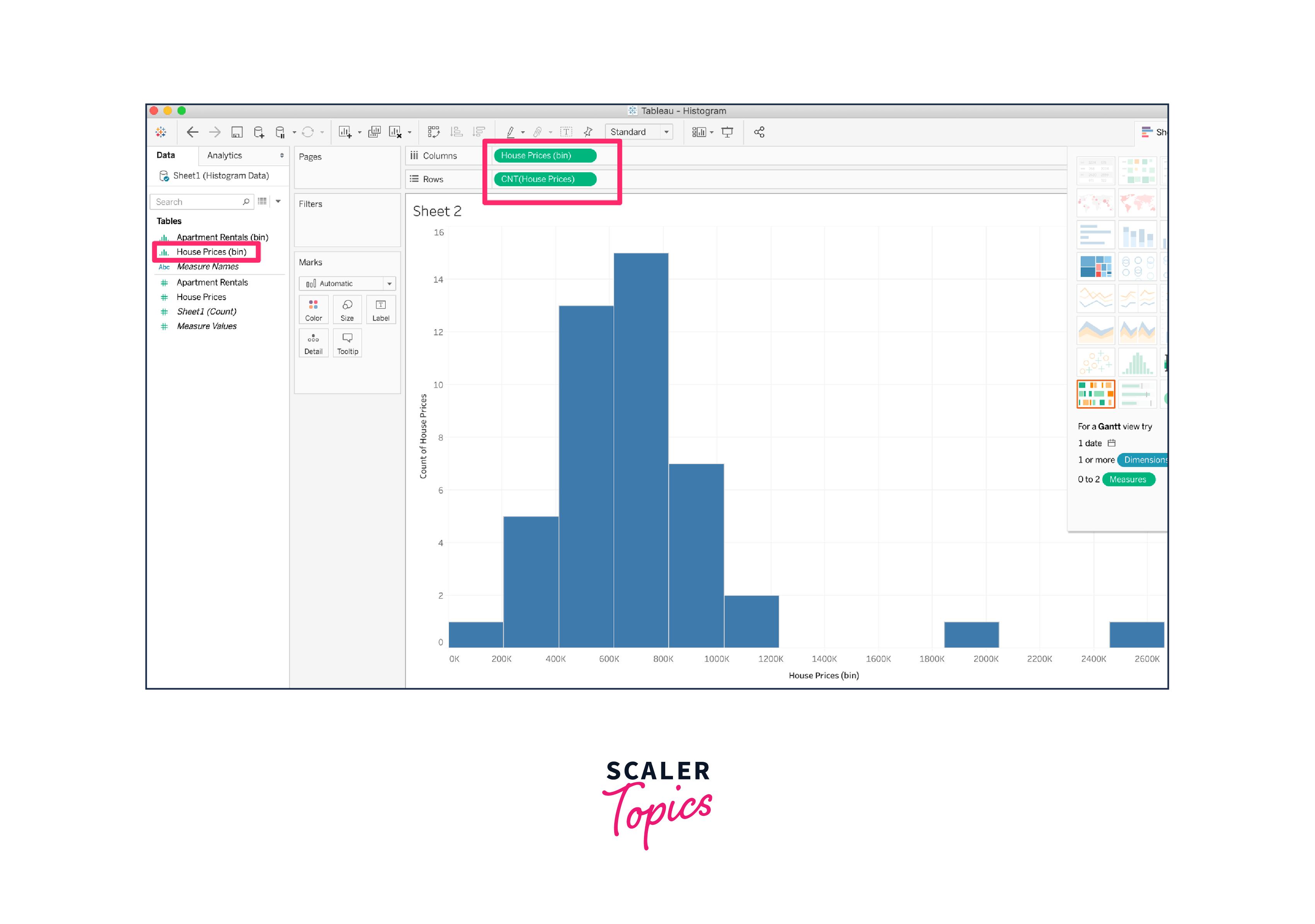 Types of Tableau Charts & Which One is Right for You Scaler Topics