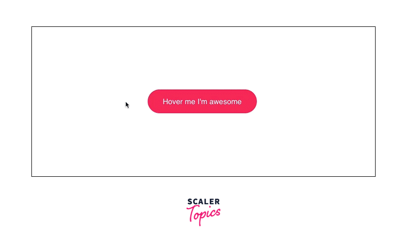 What is the hover Selector in CSS? Scaler Topics