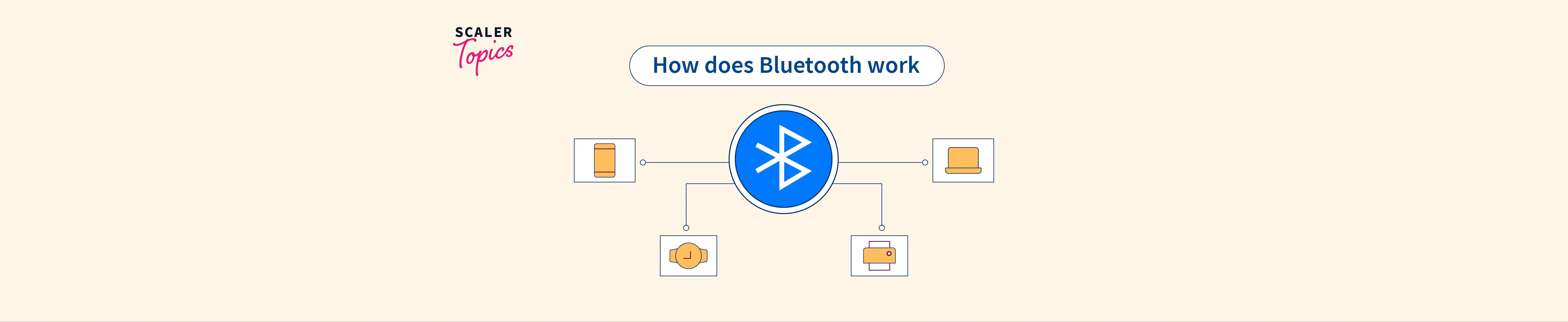 How Does Bluetooth Work? Scaler Topics