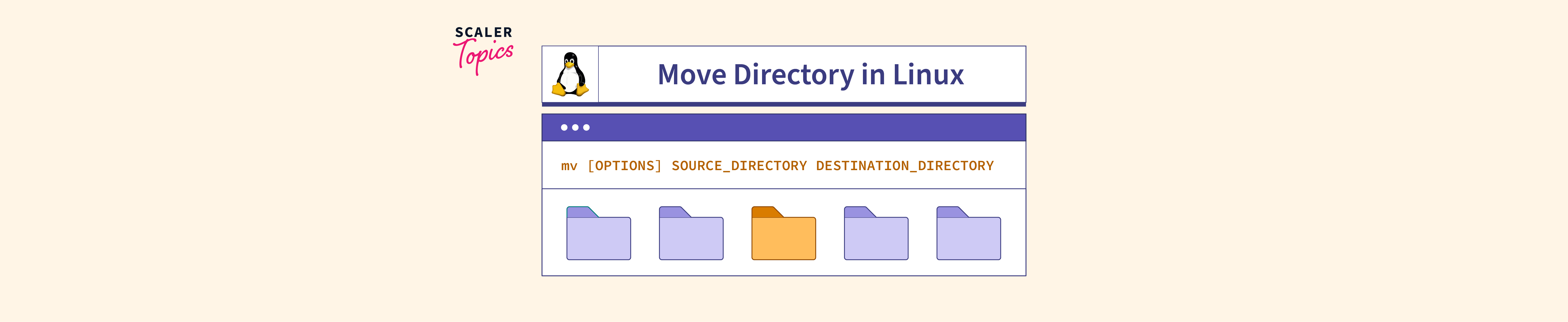 How to Move Directory in Linux? Scaler Topics
