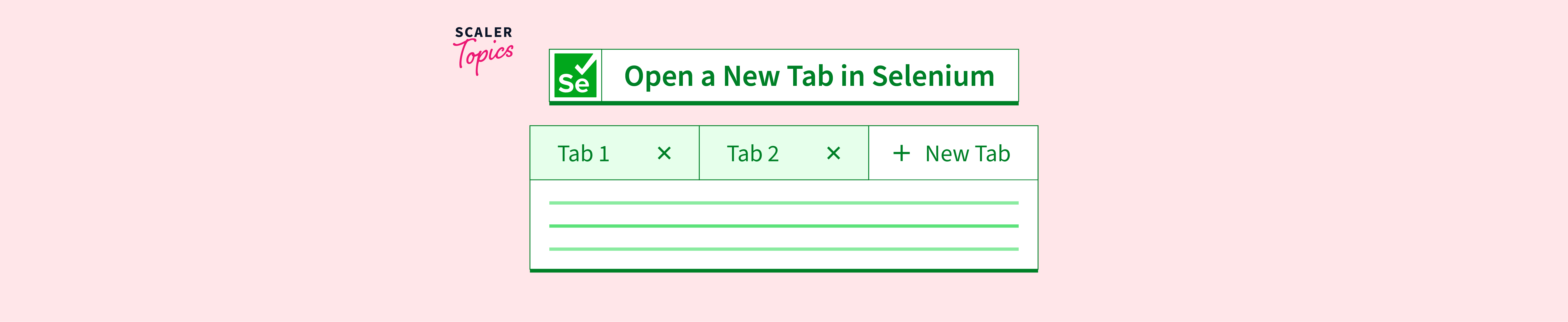 How to Open a New Tab in Selenium? Scaler Topics